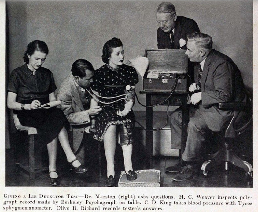 A black and white photograph of five people. Dr Marston sitting on the far right of the scene asks questions to to a female subject who is taking a lie detector test. H.C. weaver inspects the polygraph record, which is being produced by the Berkeley Psychograph on the table next to the subject. C.D. King takes the blood pressure of the subject with a Tycos sphygmomanometer. Olive Byrne seated on the far left records the answers.