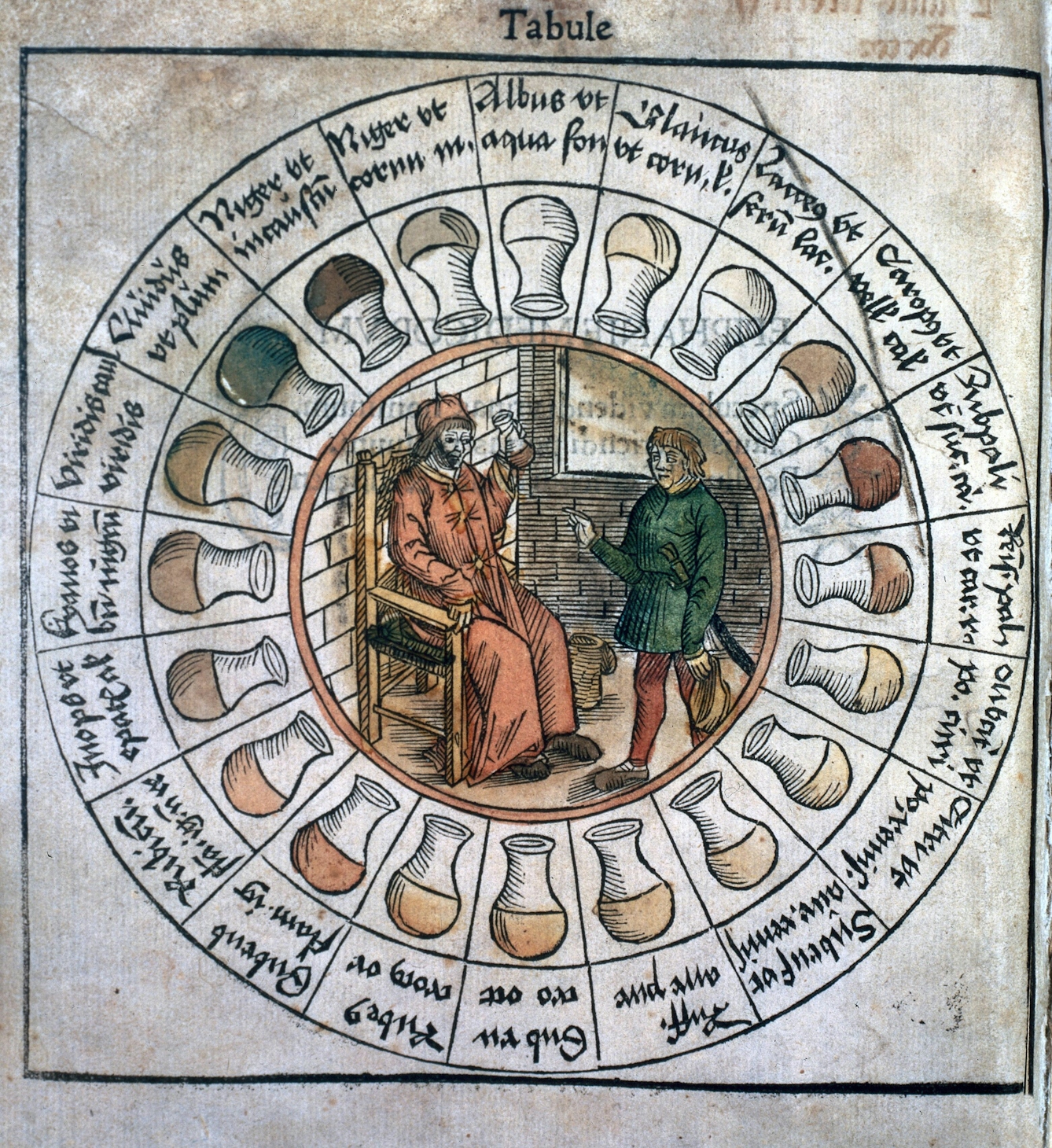 Colour image of a circular urine chart. In the centre, is an image of a person consulting a robed man who holds up a flask to examine it. Around this are flasks with contents coloured different colours to indicate the various diagnoses indicated by different urine colours. 