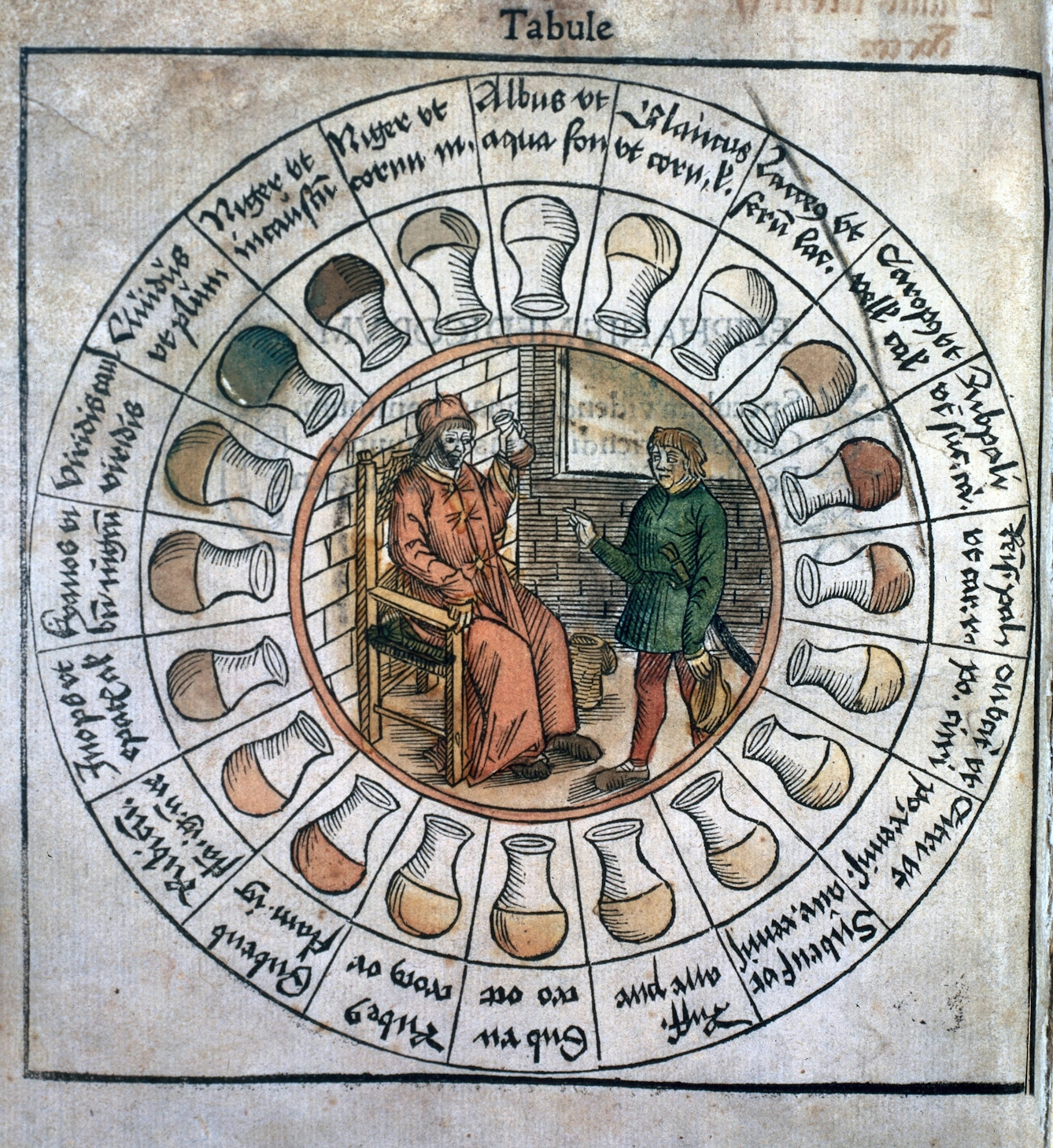 Colour image of a circular urine chart. In the centre, is an image of a person consulting a robed man who holds up a flask to examine it. Around this are flasks with contents coloured different colours to indicate the various diagnoses indicated by different urine colours.
