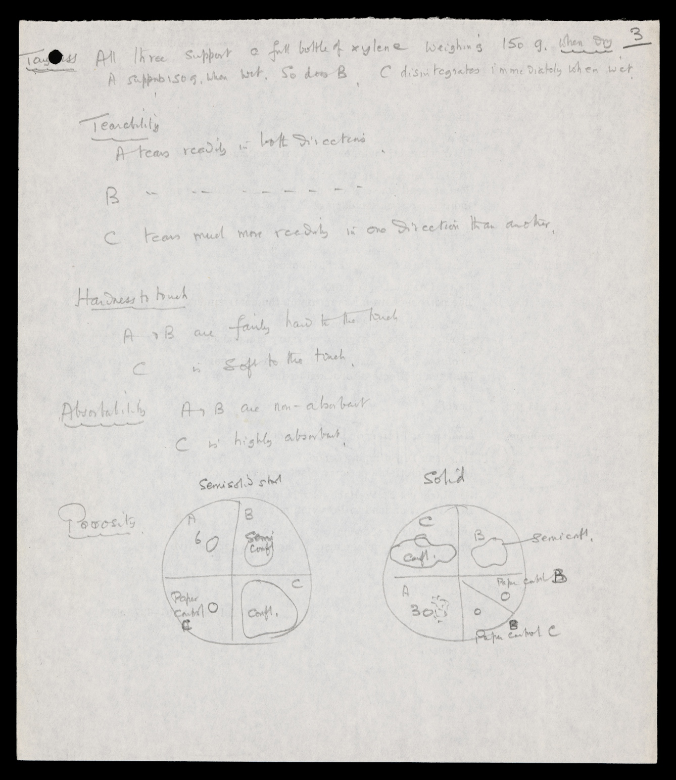 Photograph of a page of handwritten notes describing the various characteristics of toilet paper samples. 