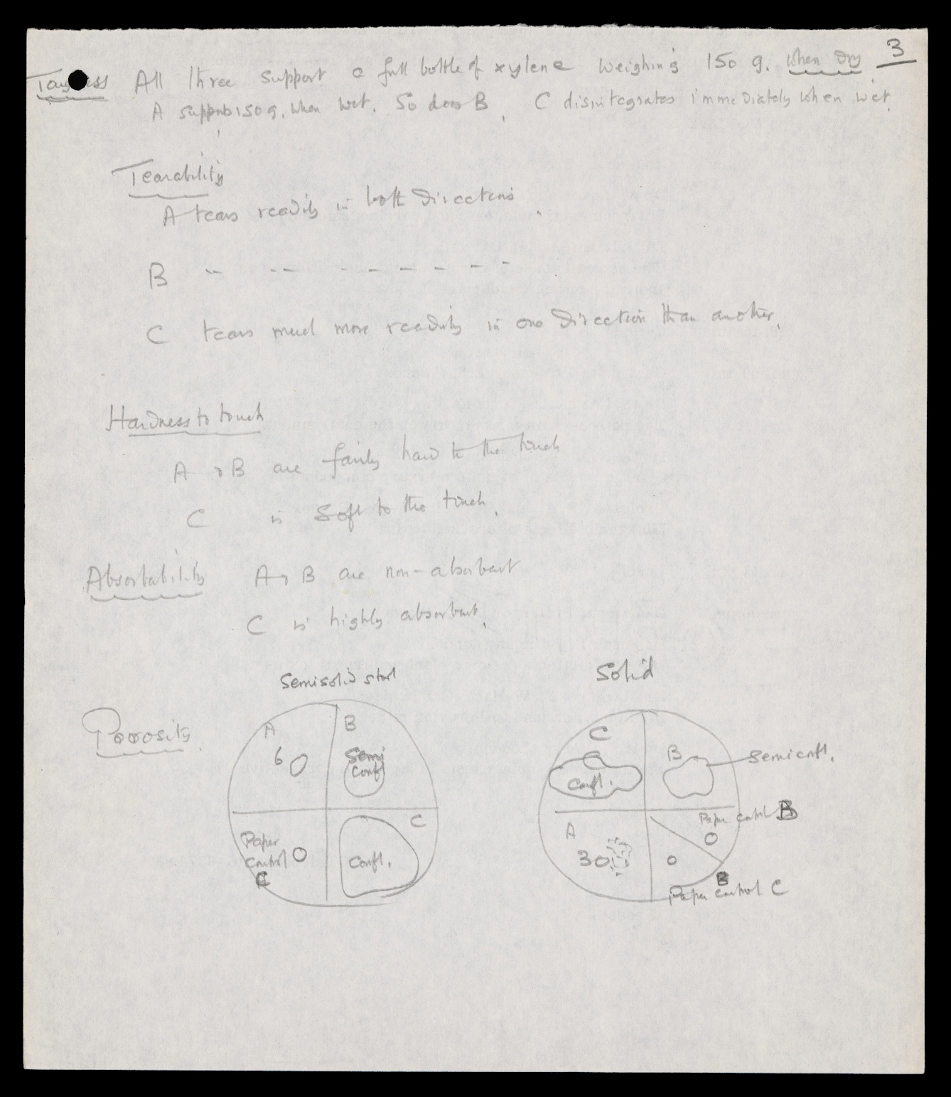 Photograph of a page of handwritten notes describing the various characteristics of toilet paper samples.