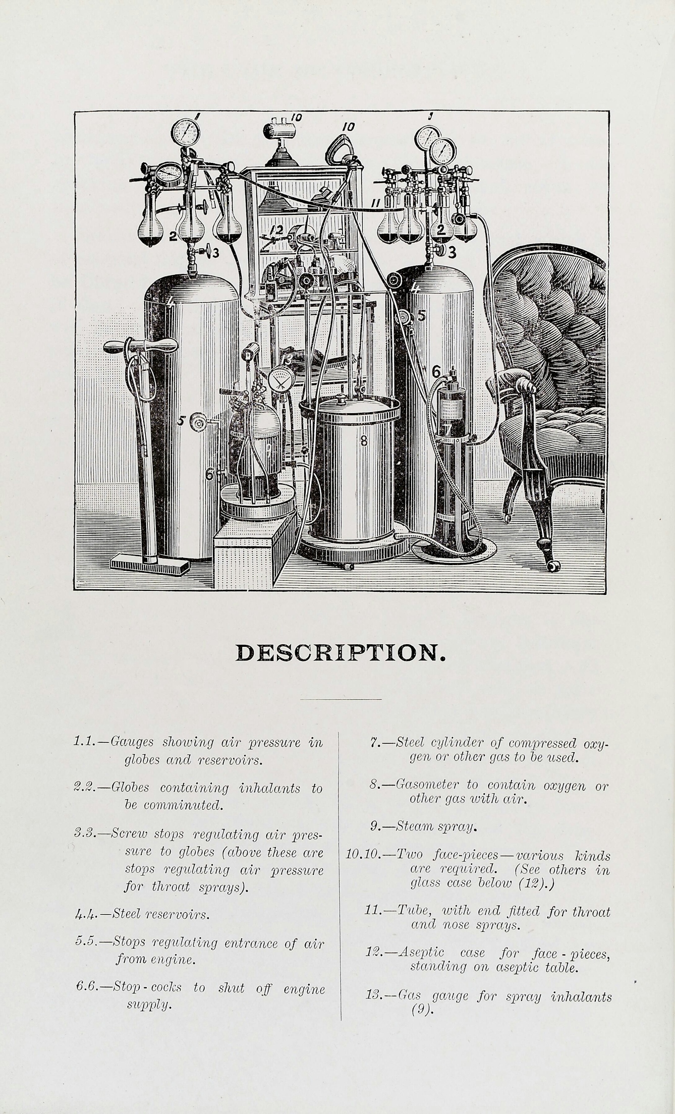 A page from a book, with an engraving illustrating various forms of respiratory equipment; underneath them are detailed descriptions of each piece. 