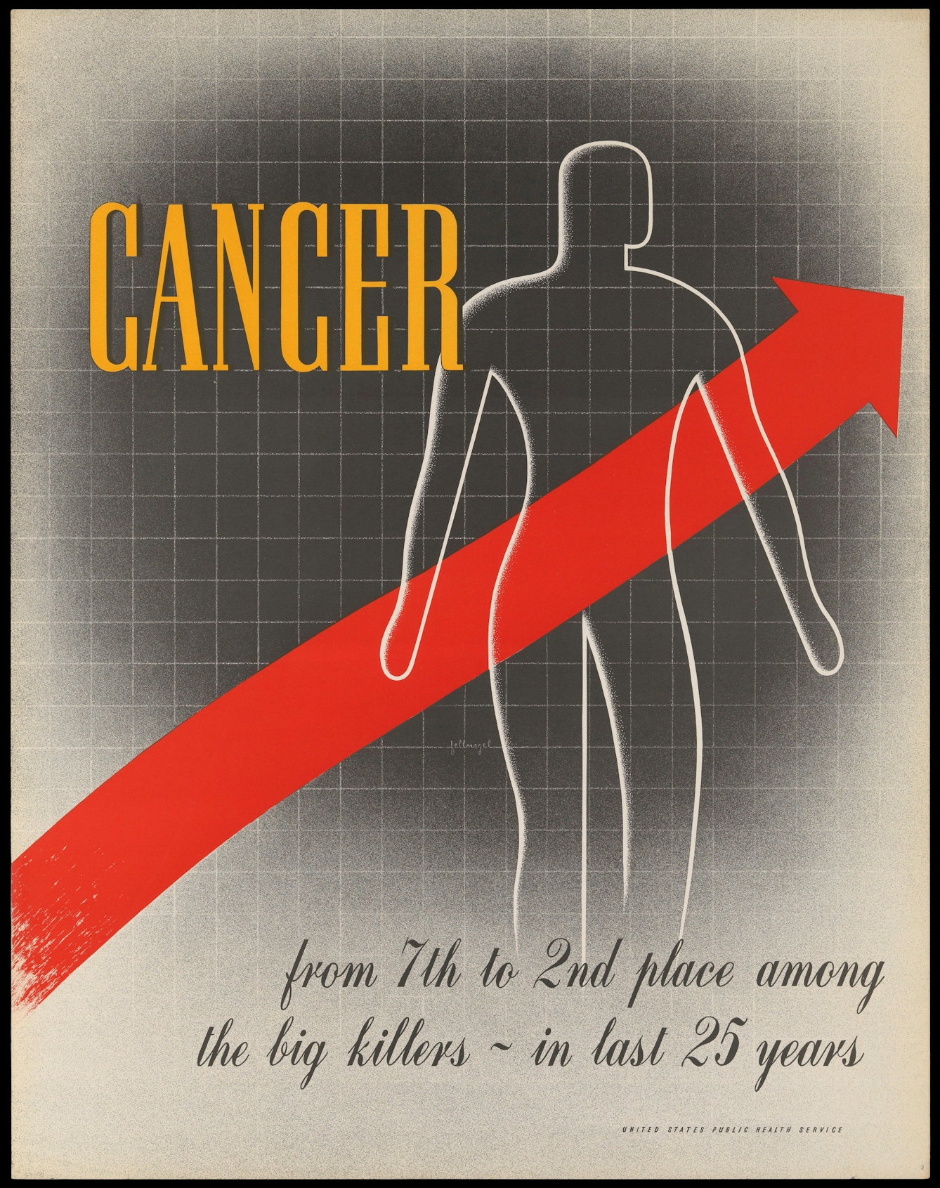 A graphic of a red arrow on a graph pointing upwards through a human body, representing the increase in cancer in the USA