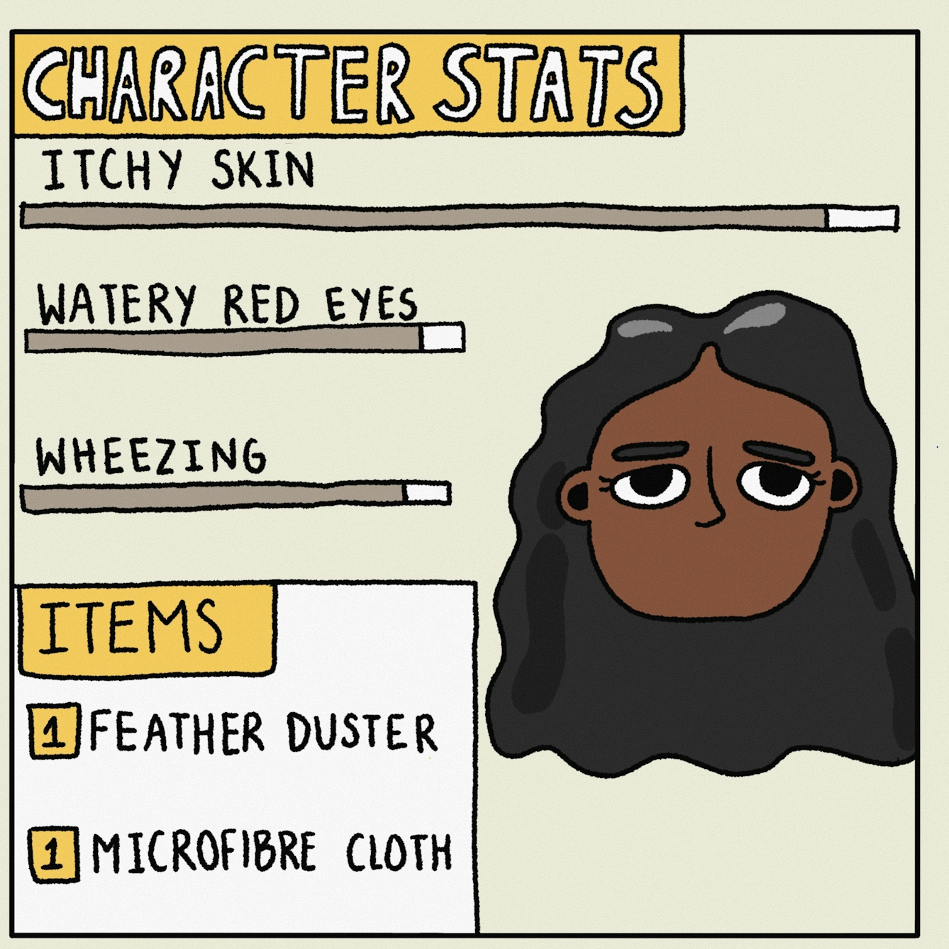 Panel 2 of a digitally drawn, four-panel comic titled ‘Last man standing’. The text at the top says ‘CHARACTER STATS’. The sliders show your character suffers badly with itchy skin, watery red eyes and wheezing, and carries a feather duster and microfibre cloth.