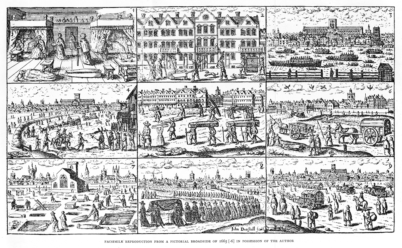 Facismile reproduction of scenes from London during the plague. Nine black and white line-drawn images depict things like bodies, mass burials, long queues of mourners, and people leaving town. 