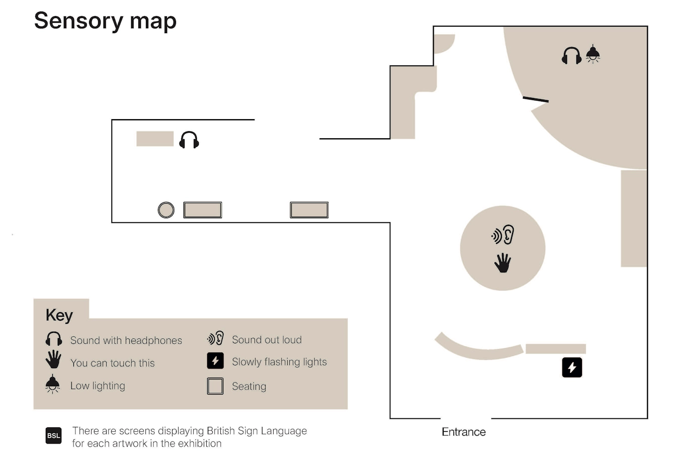 Sensory map of Rudy Loewe's exhibition