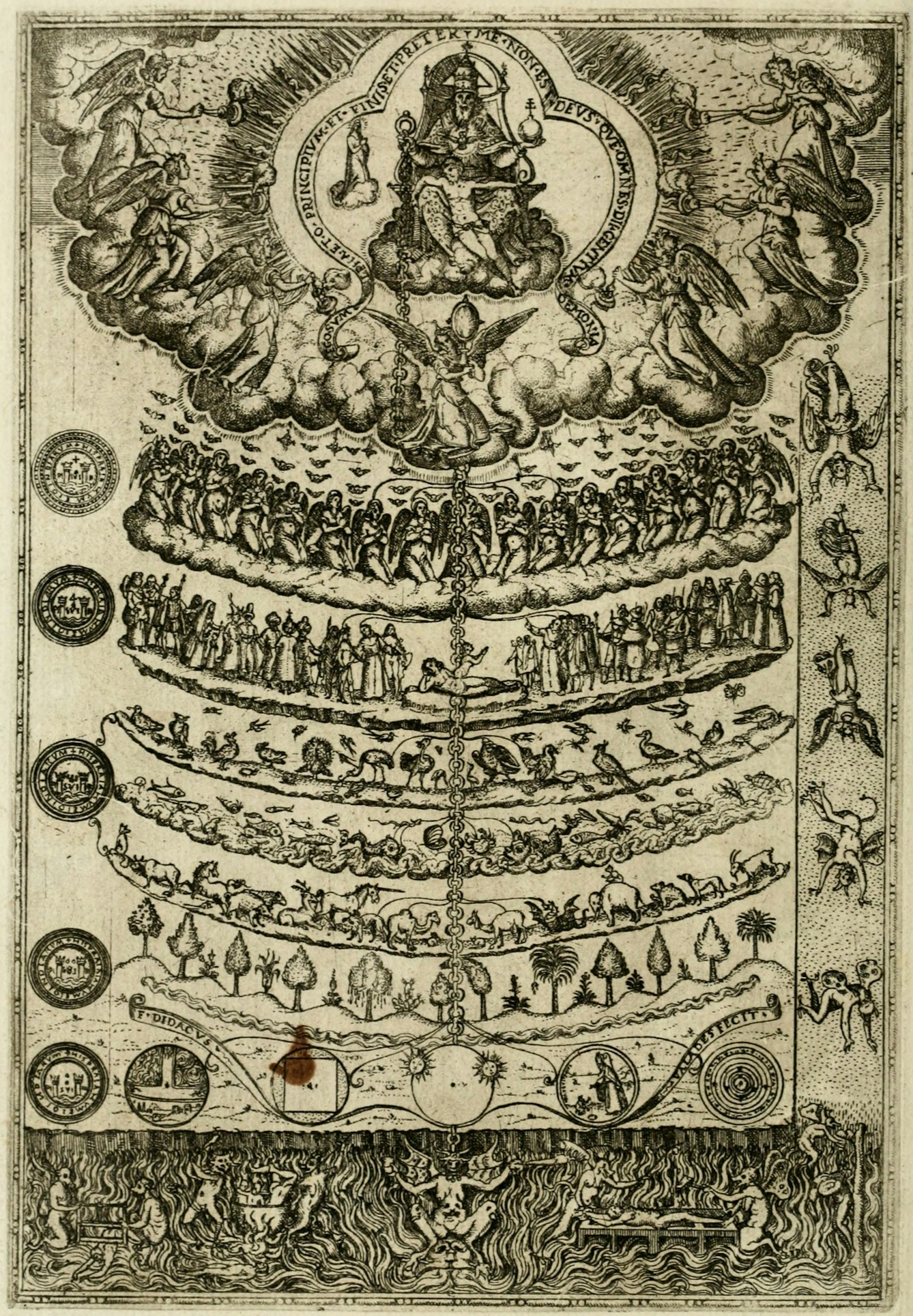 Black and white illustration of a great chain of being, depicting a chain rising up through the centre of the image with things ranked hierarchically with hell and devils below and then from trees and plants through animals up to humans, angels and god at the top. 