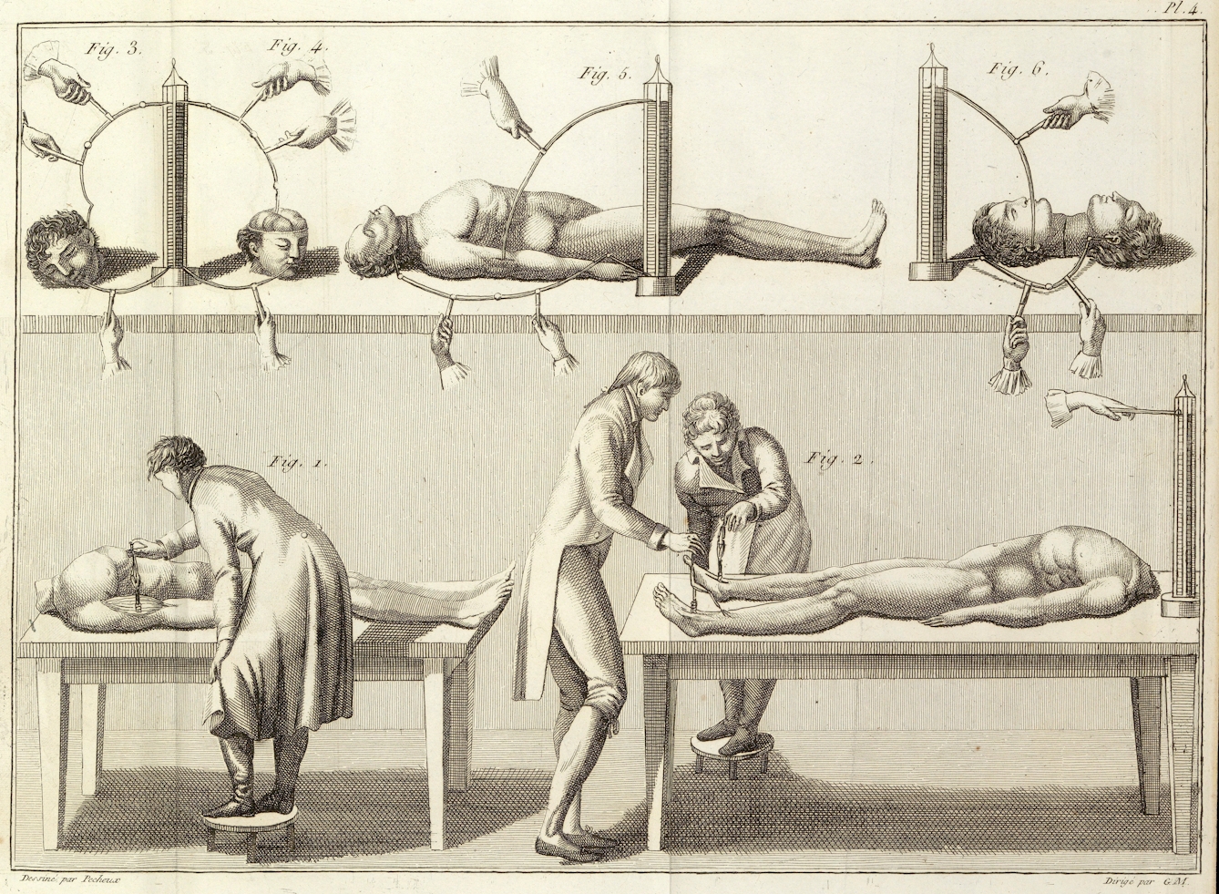 Men doing electrical experiments on human torsos and heads