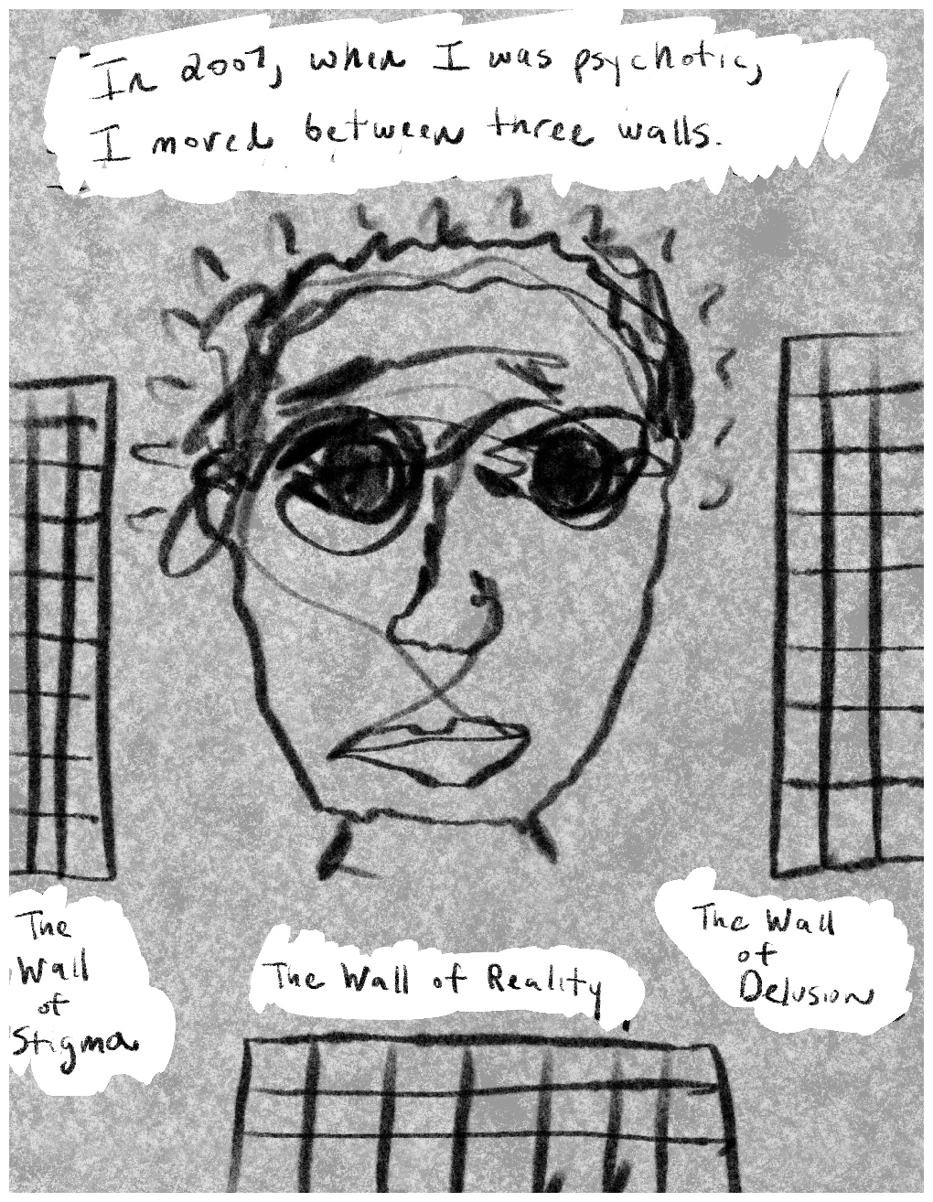 Panel 1 of a six-panel comic called 'Walled in by psychosis', consisting of thick black line drawing on a mottled grey background. A crudely drawn head with large circular black disc-like eyes fills most of the panel, staring out at the viewer with a blank expression. To the right, left and below the head are rectangular grids, representing walls. A block of text above the head says: "In 2007, when I was psychotic, I moved between three walls”. Text below the left wall says: "The Wall of Stigma". The text below the right wall says: "The Wall of Delusion" and text between the bottom wall and the head says: "The Wall of Reality". 