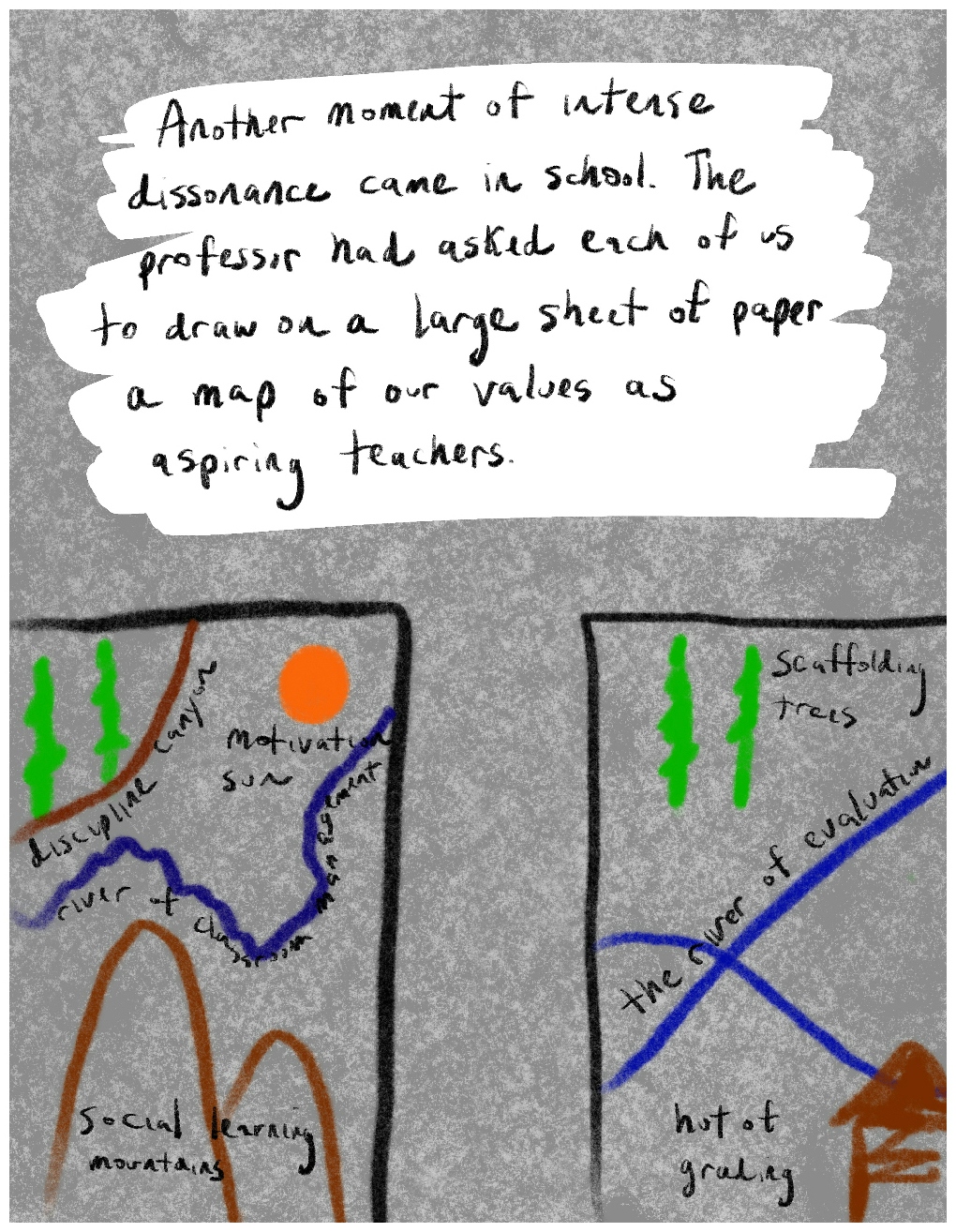 Panel 1 of a four-panel comic called "Disembodied and alone'', consisting of thick line drawings on a mottled grey background. Two crudely drawn rectangular maps sit in either corner of the bottom half of hte panel, containing coloured lines representing rivers, trees and terrain. The features are labelled with words, including 'scaffolding trees', 'the river of evaluation', 'discipline canyon' and 'social learning mountains'. A block of hand-written text against a white background at the top the panel says "Another moment of intense dissonance came in school. The professor had asked each of us to draw on a large sheet of paper a map of our values as aspiring teachers."