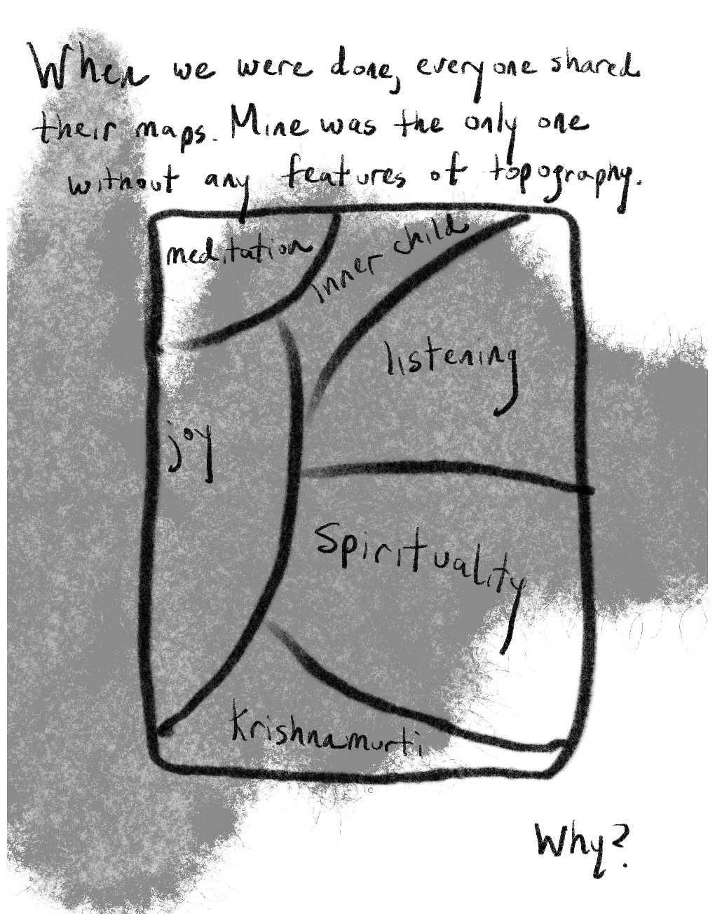 Panel 2 of a four-panel comic called "Disembodied and alone'', consisting of thick black line drawing on a mottled grey and white background. A rectangle divided into areas by thick black curved lines fills most of the panel. The areas are labelled as: meditation, inner child, joy, listening, spirituality and Krishnamurti. Above the rectangle a block of hand-written text says "When we were done, everyone shared their maps. Mine was the only one without any features of topography." Below the rectangle on the bottom right of the panel is the word "Why?"