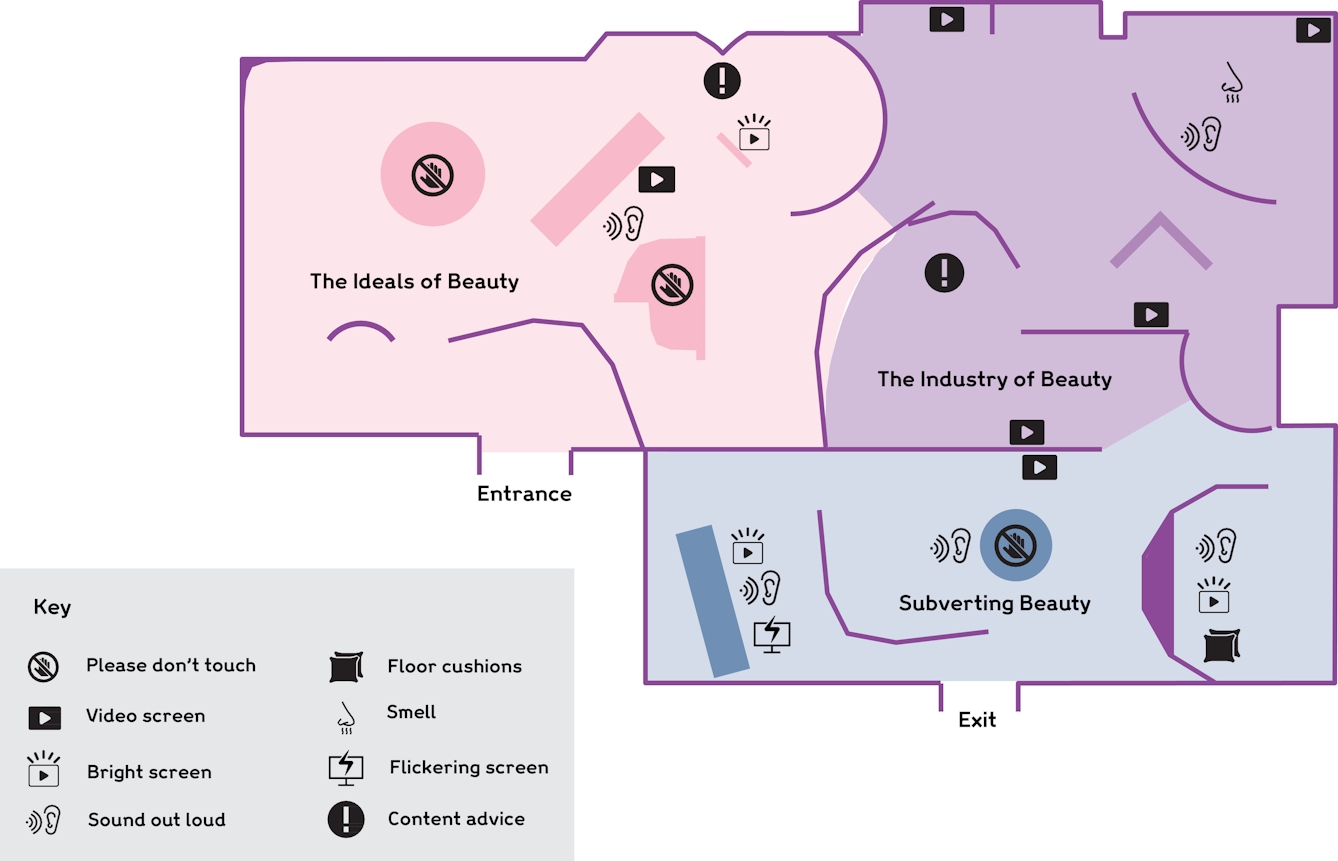 Sensory map of ‘The Cult of Beauty’ exhibition at Wellcome Collection