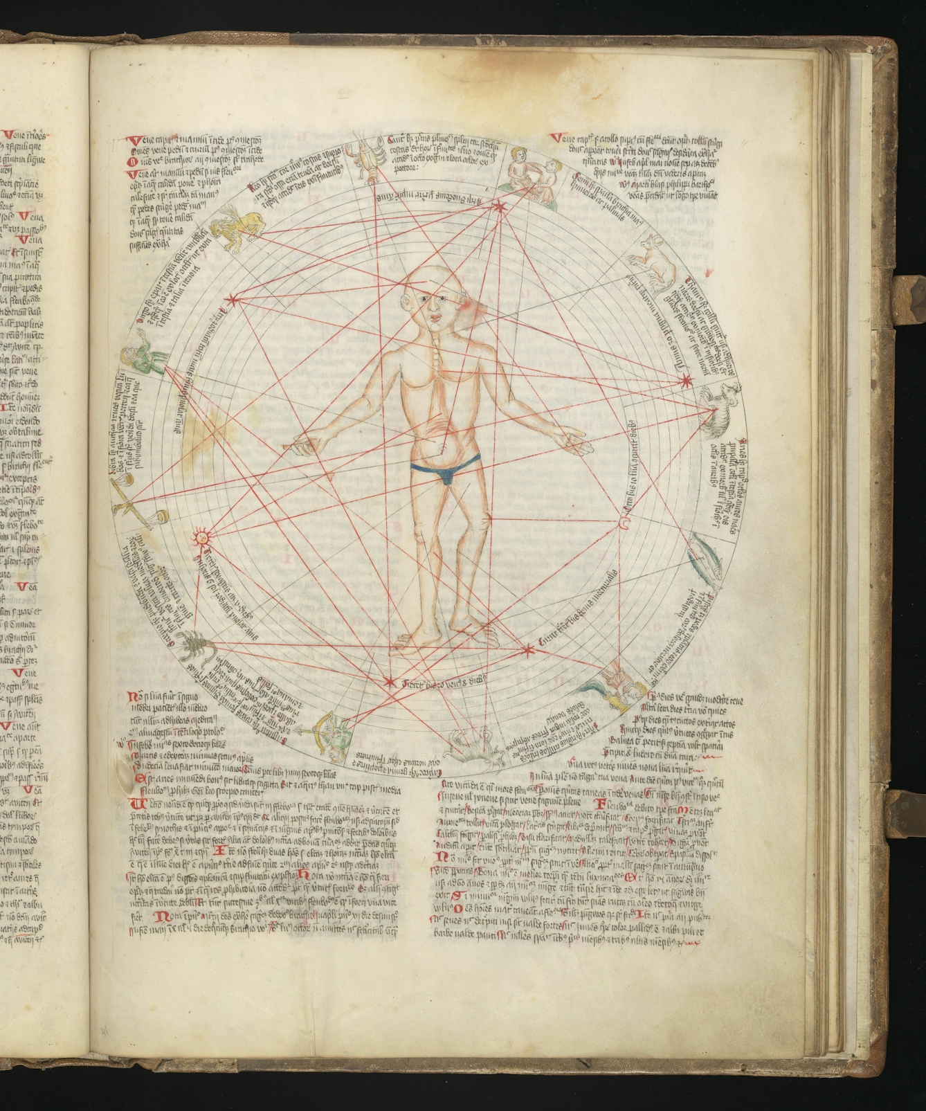 A page from a book, showing an illustration of a male human form, contained within a diagram of the zodiac, overlaid with interconnecting red lines.
