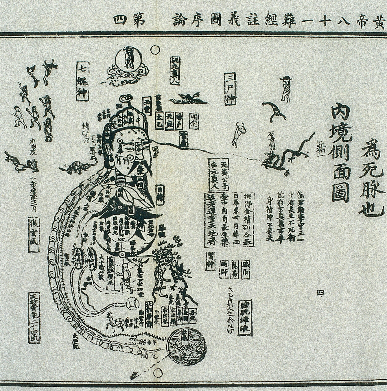 Fifteenth century Chinese woodblock illustration from the Daoist Canon (Daozang), showing the internal topography or inscape (neijing) of the human body according to Daoist teachings. Extracts from Daoist texts are incorporated into the design. Around the human figure are depictions of the Blue/Green Dragon (qing long), White Tiger (bai hu) and Red Sparrow (zhu que) and of Xuan Wu, God of the Northern Sky.
