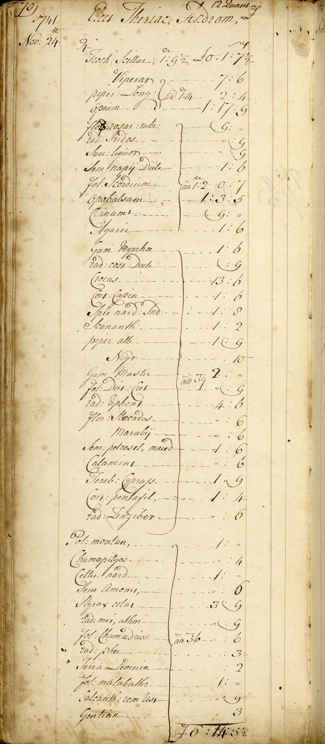 Manufacturing Apothecary or Chemist, 1741-1795
