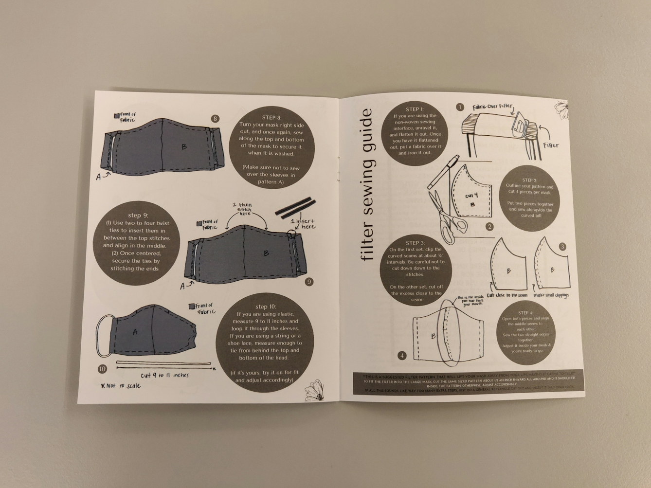 Two page spread from the zine 'All we have is each other : a guide to creating fabric masks', pieced together by Yessi and N. The pages show step by step diagrams of a cloth mask in different stages of construction. Each diagram is accompanied by a circle containing text of a step number and instructions. 