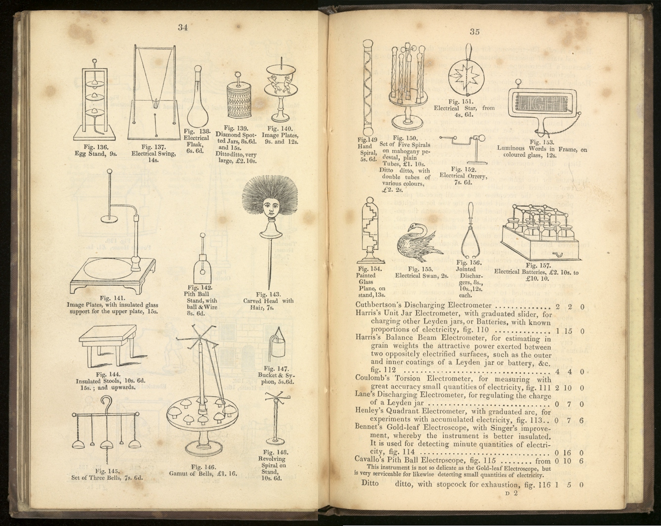 Along with electrical instruments Palmer’s catalogue also included toys such as the ‘electrical swan’ which swam about when placed in electrified water.