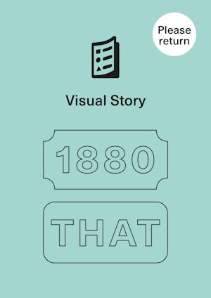 The visual story guide for the Wellcome Collection exhibtion '1880 THAT'