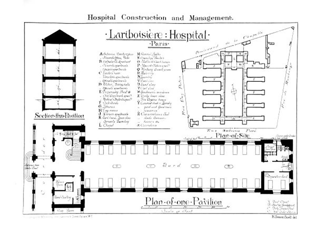 Page 144 of 'Hospital construction and management', showing a plan of the Hôpital Lariboisière in Paris .