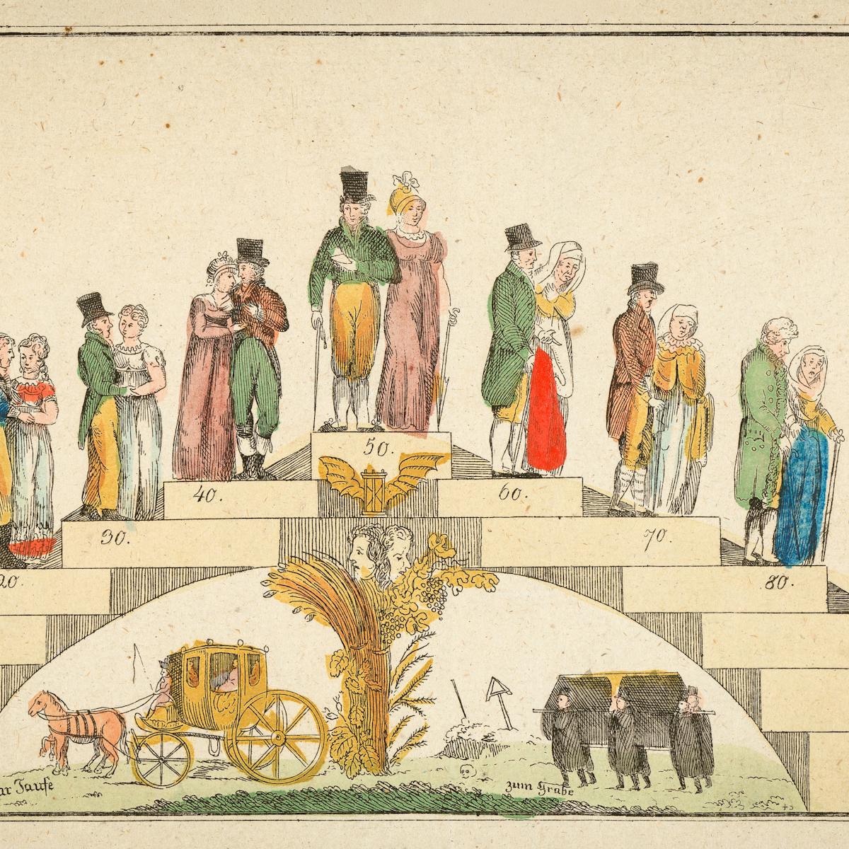 A series of steps arc in the shape of a bridge. A couple ascends the steps and grow in age as they do, reaching peak health and vitality at the top of the bridge. As they descend their ageing continues until they are old and frail.