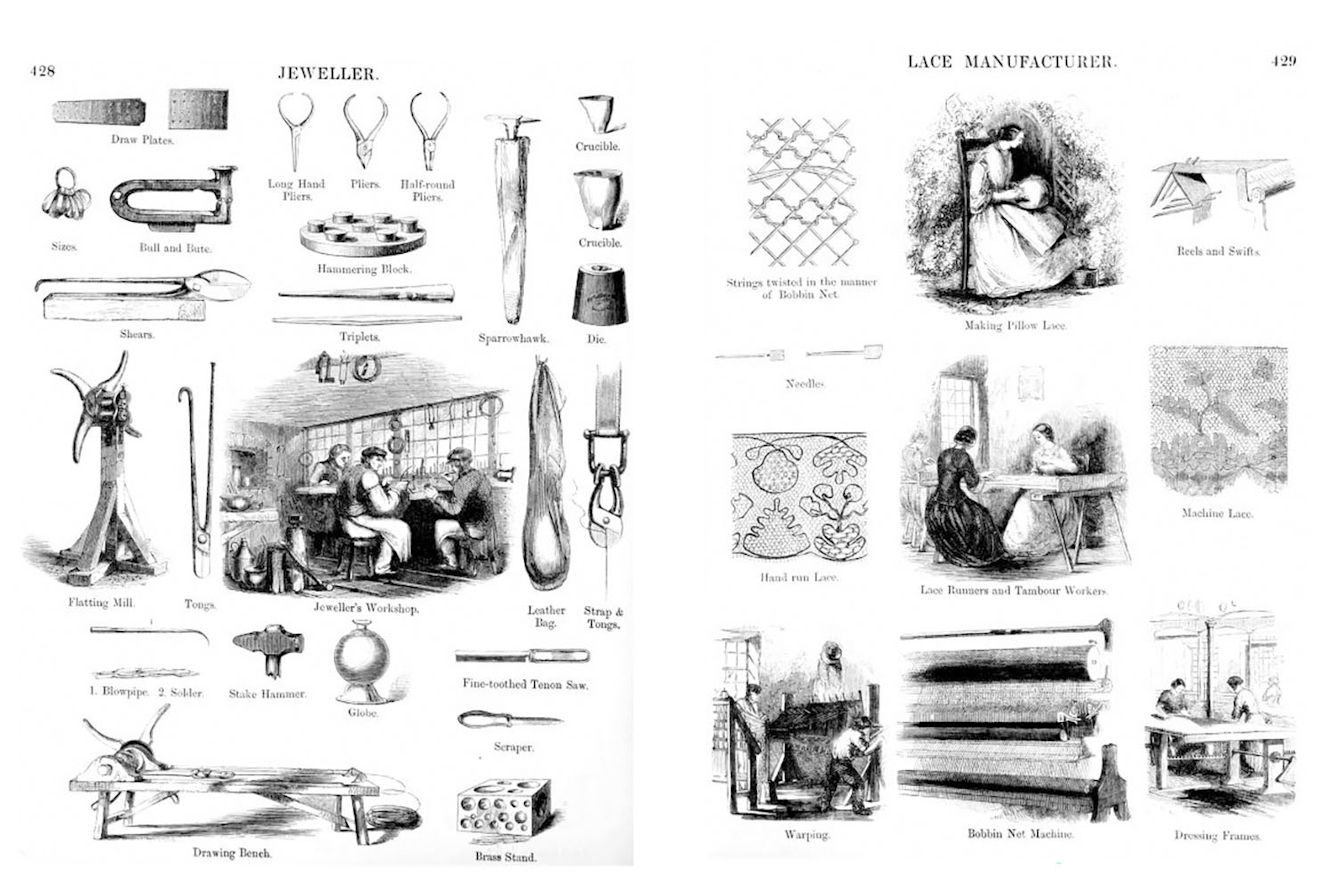 Illustrations of activities and objects with  and related vocabulary for the trades of jeweller and lace manufacturer. The jewellers are depicted as men and the lace makers are women.