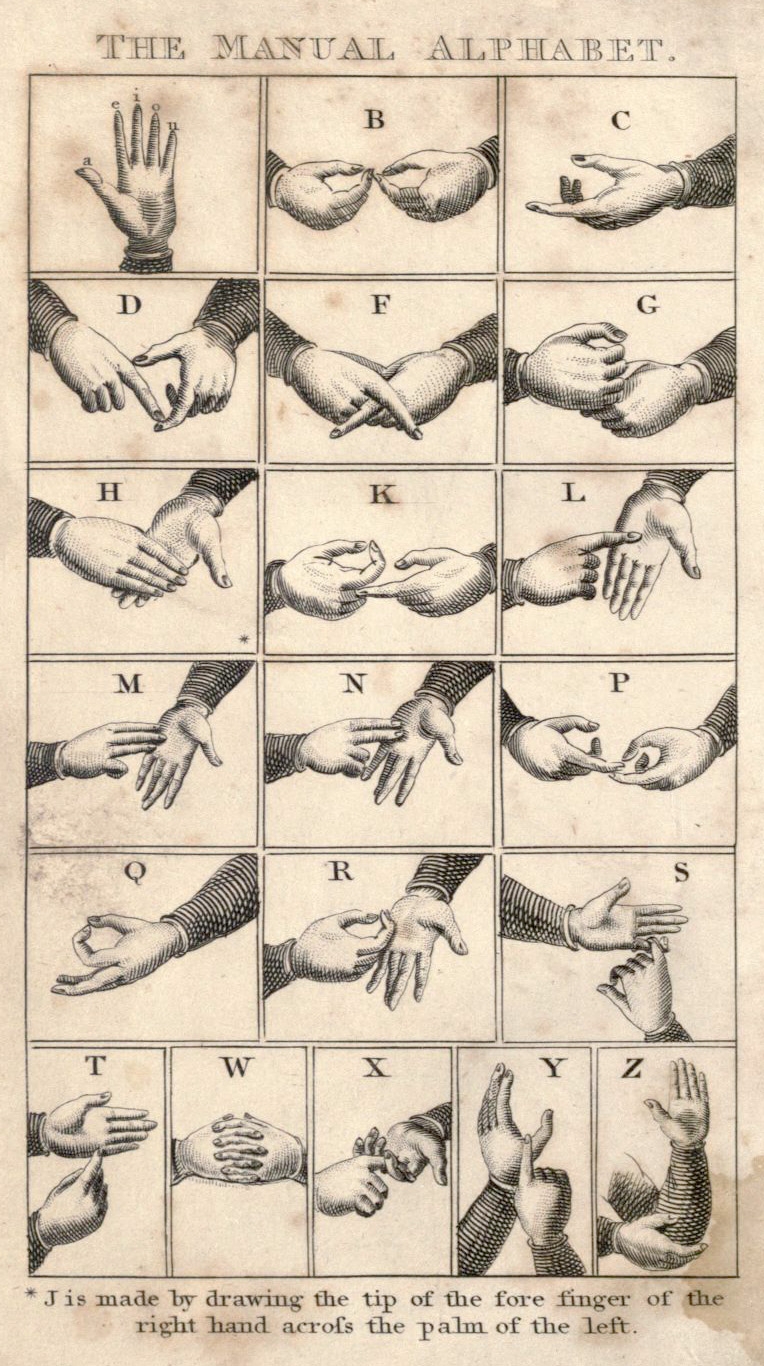 A grid of 20 squares each with an illustration of pair of hands each forming consecutive letters of the English alphabet. The first square in the grid is a single hand with the letters a, e, i, o, u written above each digit, starting with the thumb. The title at the top of the page says "The Manual Alphabet". Text beneath the grid says "