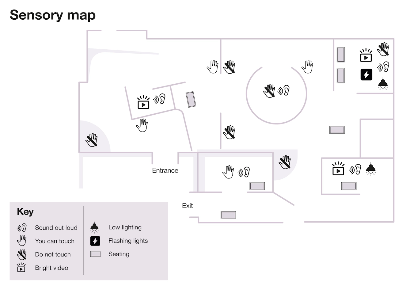 A map showing sensory information for The Coming of Age exhibition.