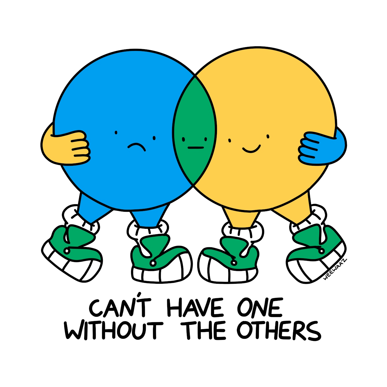 Two circular characters, the first happy the other sad, overlap each other creating a space and face in the middle that is in the middle of both emotions. They are surrounded by text that reads ‘Can’t have one without the others’.
