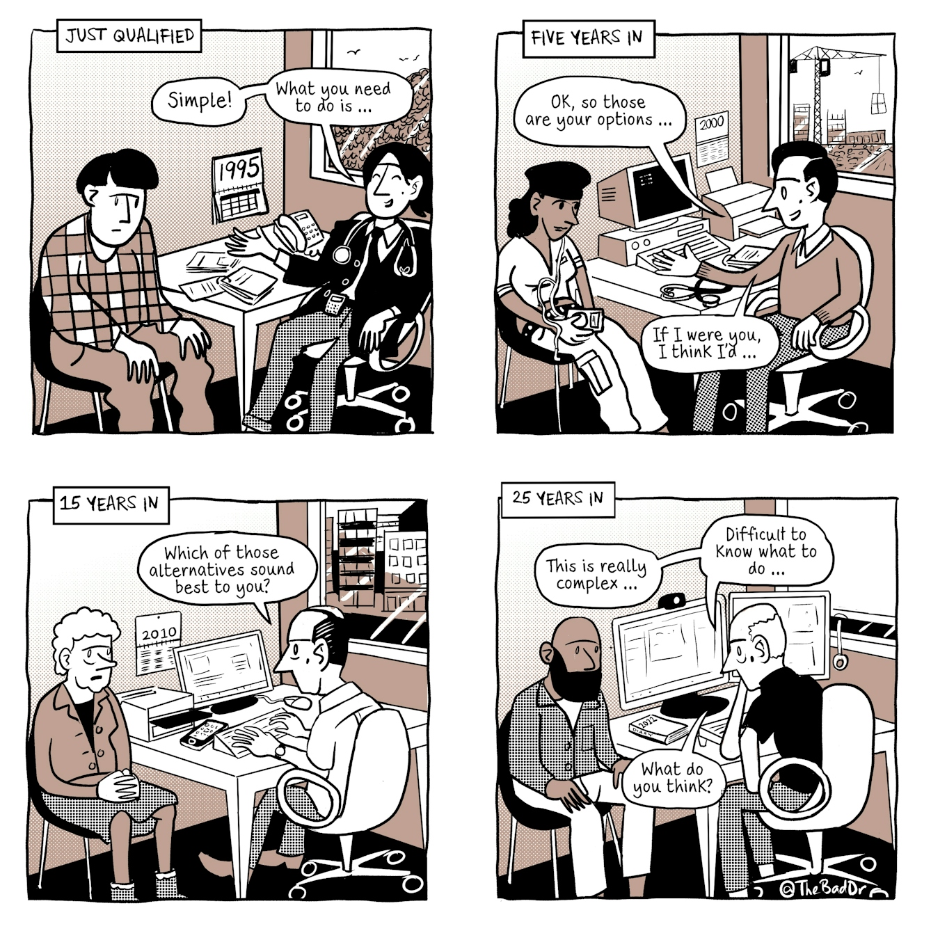 A four panel comic in black and white with a light brown accent tone. 

The first panel is titled 'just qualified' and shows a young male GP reclining at his consultation desk, hand outstretched to a forlorn looking patient. The GP is saying, 'Simple! What you need to do is...'. On his desk is a large desk phone and papers. The calendar on the wall shows the year 1995. The window behind the GP shows foliage and birds flying.

The second panel is titled 'five years in' and shows the same slightly older GP sitting upright at his consultation desk, hand outstretched to a hunched over patient. The GP is saying, 'OK, so these are your options...'. On his desk is a large desktop computer and printer. The calendar on the wall shows the year 2000. Out of the window behind the GP is a large crane and large high rise buildings being constructed. 

The third panel is titled '15 years in' and shows the same  GP with less hair sitting at his consultation desk, hands poised over his keyboard. The GP is saying to his elder patient, 'Which of those alternatives sound good to you?'. On his desk is a small computer screen and smartphone. The calendar on the wall shows the year 2010. Out of the window behind the GP the finished building development can be seen. 

The forth and final panel is titled '25 years in' and shows the same  GP with even less hair which is now white, hunched over his consultation desk, chin resting on his hand. The GP is saying to his patient, 'This is really complex... difficult to know what to do... What do you think?'. On his desk is are two large computer screens with a webcam. The paper diary on the desk shows the year 2022. The blind is pulled down on the window behind him and it looks like night time outside.