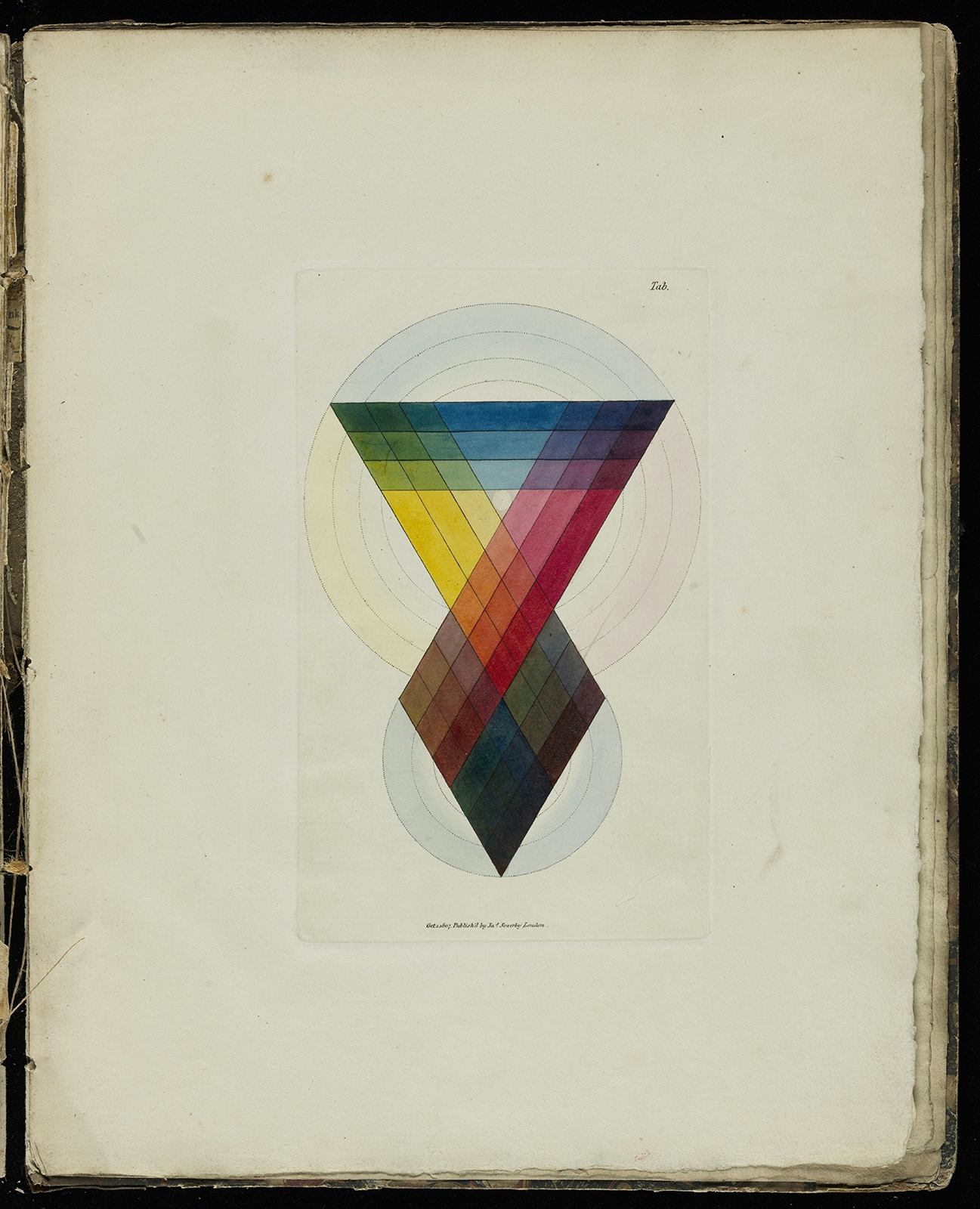 A photograph of a page from a book, with a hand drawn graphic in the centre, showing a many-coloured prism.
