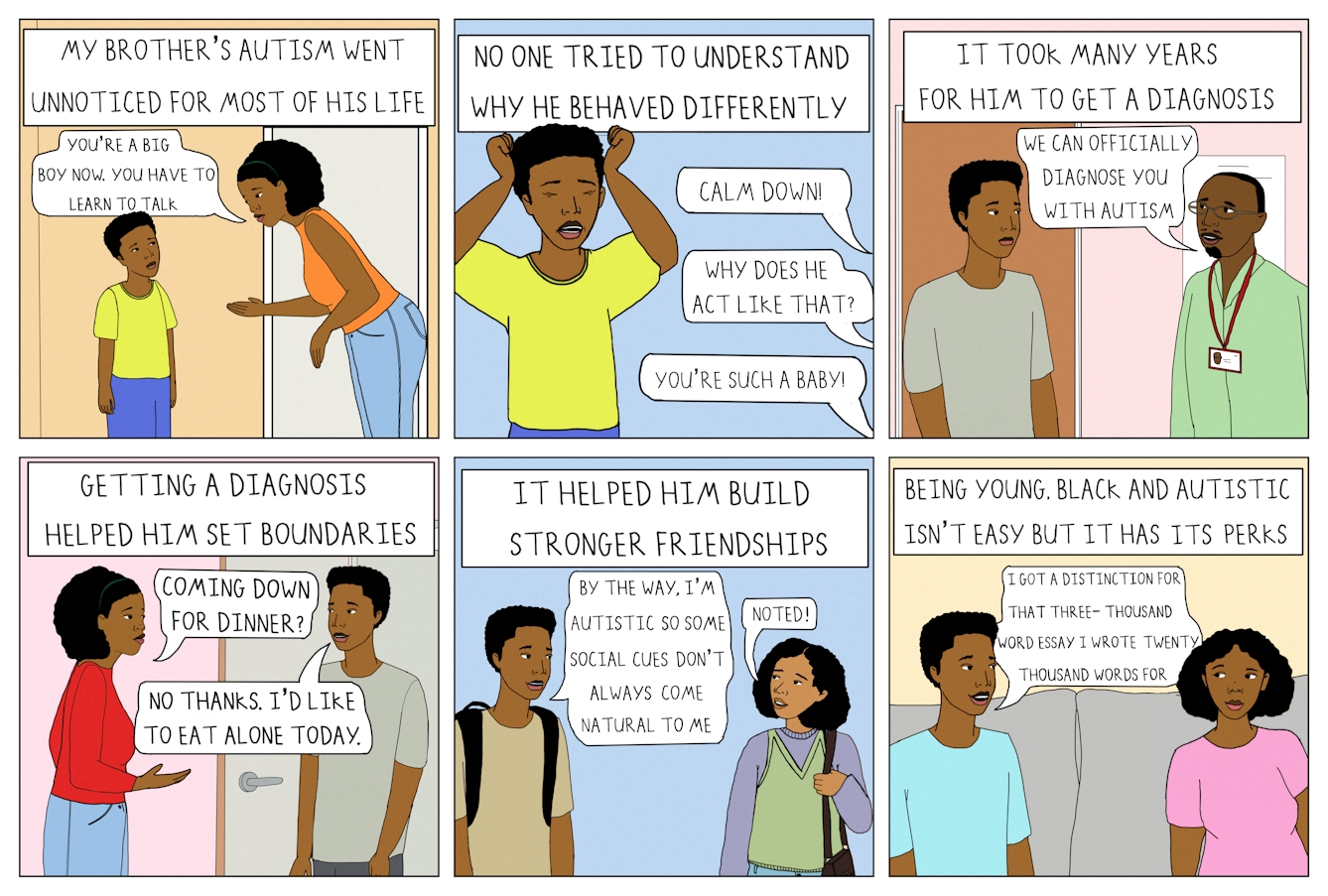 Six panel colour comic strip in a grid of 3 panels wide by 2 panels high.

The first panel shows a young boy and his mother. He is Black and wearing  a yellow t-shirt. A white caption box above them reads ‘My brother’s autism went unnoticed for most of his life’. The mother is leaning downwards to the boy, with a stern look on her face and her right arm outstretched. The boy is looking up at his mother and appears upset. A speech bubble comes from the mother and reads “You’re a big boy now. You have to learn to talk.” 

The second panel shows the same boy. A white caption box above him reads ‘No one tried to understand why he behaved differently’. His eyes are closed and his palms are clenched, with his arms held up to his head in distress. There are three speech bubbles directed at the boy coming from the right. The first reads ‘Calm down!’. The second reads ‘Why does he act like that?’. The third reads ‘You’re such a baby!’. 

The third panel shows the same boy as a teenager in a doctor’s office. A white caption box above him reads ‘It took many years for him to get a diagnosis’. A male doctor, wearing a lab coat and a lanyard, is speaking to the boy. A speech bubble from the doctor reads “We can officially diagnose you with autism”. 

The fourth panel shows the teenage boy and his mother at home. A white caption box above them reads ‘Getting a diagnosis helped him set boundaries’. The boy’s mother is facing the boy, her right arm slightly outstretched towards him. A speech bubble from her reads ‘Coming down for dinner?’. The boy is stood facing his mother with a calm facial expression. A speech bubble from him reads ‘No thanks. I’d like to eat alone today.” 

The fifth panel shows the same boy wearing a backpack talking to a girl. A white caption box above them reads ‘It helped him build stronger friendships.’ The girl has shoulder length brown curly hair and is carrying a satchel. A speech bubble from the boy reads ‘By the way, I’m autistic so some social cues don’t always come natural to me’. A speech bubble from the girl reads ‘Noted!’

The sixth panel shows the boy and his mother sat next to each other on a sofa. A white caption box above them reads ‘Being young, Black and autistic isn’t easy but it has its perks’. The boy, with a slight smile on his face, is speaking to his mother. A speech bubble from him reads ‘I got a distinction for that three-thousand word essay I wrote twenty thousand words for’. 