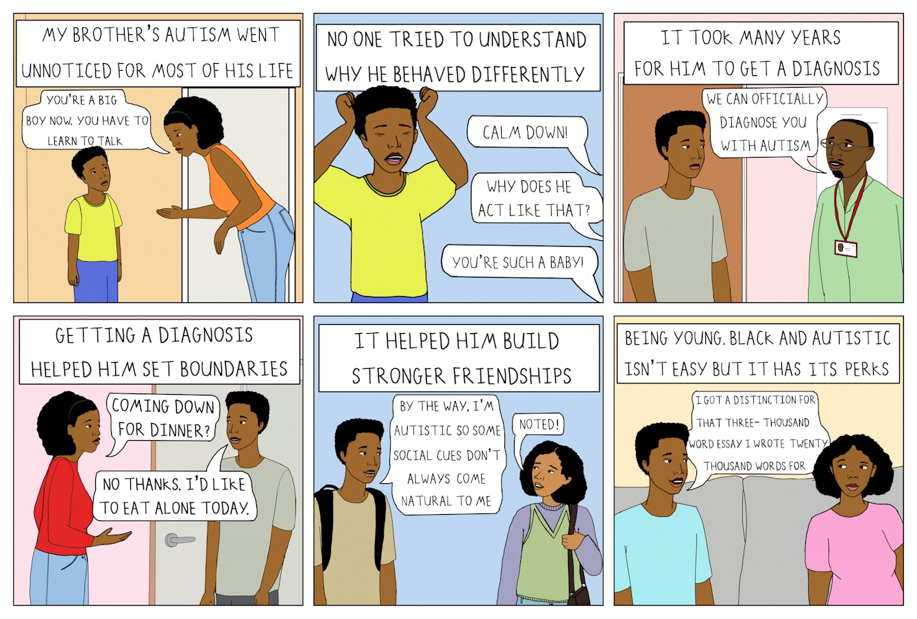 Six panel colour comic strip in a grid of 3 panels wide by 2 panels high.
The first panel shows a young boy and his mother. He is Black and wearing a yellow t-shirt. A white caption box above them reads ‘My brother’s autism went unnoticed for most of his life’. The mother is leaning downwards to the boy, with a stern look on her face and her right arm outstretched. The boy is looking up at his mother and appears upset. A speech bubble comes from the mother and reads “You’re a big boy now. You have to learn to talk.”
The second panel shows the same boy. A white caption box above him reads ‘No one tried to understand why he behaved differently’. His eyes are closed and his palms are clenched, with his arms held up to his head in distress. There are three speech bubbles directed at the boy coming from the right. The first reads ‘Calm down!’. The second reads ‘Why does he act like that?’. The third reads ‘You’re such a baby!’.
The third panel shows the same boy as a teenager in a doctor’s office. A white caption box above him reads ‘It took many years for him to get a diagnosis’. A male doctor, wearing a lab coat and a lanyard, is speaking to the boy. A speech bubble from the doctor reads “We can officially diagnose you with autism”.
The fourth panel shows the teenage boy and his mother at home. A white caption box above them reads ‘Getting a diagnosis helped him set boundaries’. The boy’s mother is facing the boy, her right arm slightly outstretched towards him. A speech bubble from her reads ‘Coming down for dinner?’. The boy is stood facing his mother with a calm facial expression. A speech bubble from him reads ‘No thanks. I’d like to eat alone today.”
The fifth panel shows the same boy wearing a backpack talking to a girl. A white caption box above them reads ‘It helped him build stronger friendships.’ The girl has shoulder length brown curly hair and is carrying a satchel. A speech bubble from the boy reads ‘By the way, I’m autistic so some social cues don’t always come natural to me’. A speech bubble from the girl reads ‘Noted!’
The sixth panel shows the boy and his mother sat next to each other on a sofa. A white caption box above them reads ‘Being young, Black and autistic isn’t easy but it has its perks’. The boy, with a slight smile on his face, is speaking to his mother. A speech bubble from him reads ‘I got a distinction for that three-thousand word essay I wrote twenty thousand words for’.