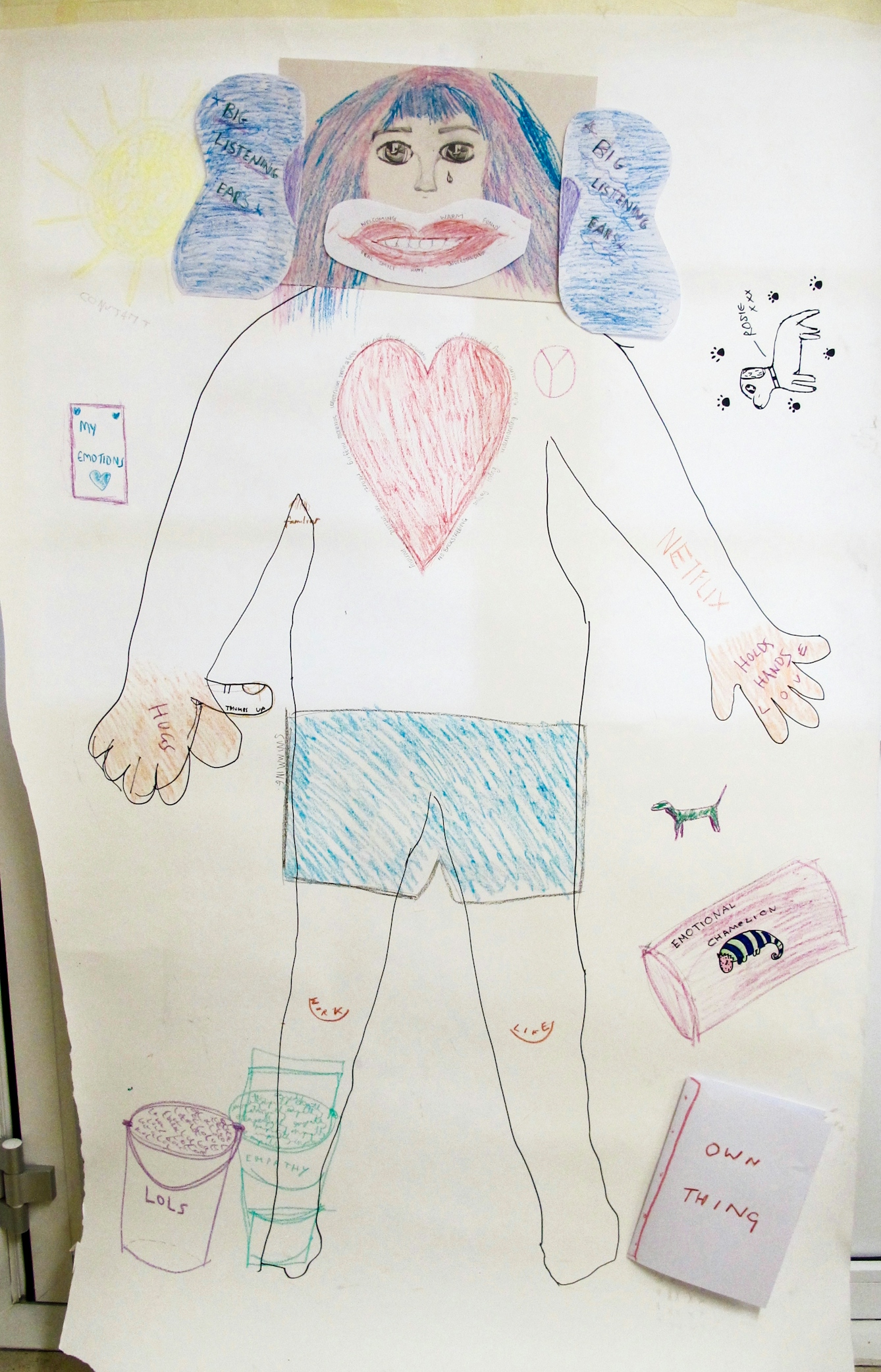 A photograph showing the outline of a person drawn in black marker pen on poster paper completed with colouring pencils. The head is made up of different drawings on separate sheets of paper stuck together with pink and blue shoulder length hair, large green eyes, and a single tear on her cheek. There are large ears coloured blue, labelled ‘big listening ears’, and a smiling mouth around which ‘welcoming’, ‘warm’, ‘funny’, ‘real smile’, ‘happy’ and ‘understanding’ are written. On the body there is a large red heart surrounded with more words and phrases describing the perfect carer, and a CND ‘peace’ symbol. On the hand shown on the left is written ‘hugs’ as well as ‘thumbs up.’ On the other, is written ‘holds hands’, and ‘love’ spelt out on the knuckles. Netflix is written on the arm.  The figure wears blue shorts, and ‘swimming’ is written besides them.  ‘Work’ is written on one knee, and ‘life’ on the other. At the feet are buckets with ‘lols’ written on one, and ‘empathy’ on the other. Around the edge of the paper there are various words and drawings including; a dog with paw prints and ‘Rosie xxx’ written by it; a drawing of a chameleon and the words ‘emotional chameleon’ by it; and a book with the words ‘own thing’ written on it.