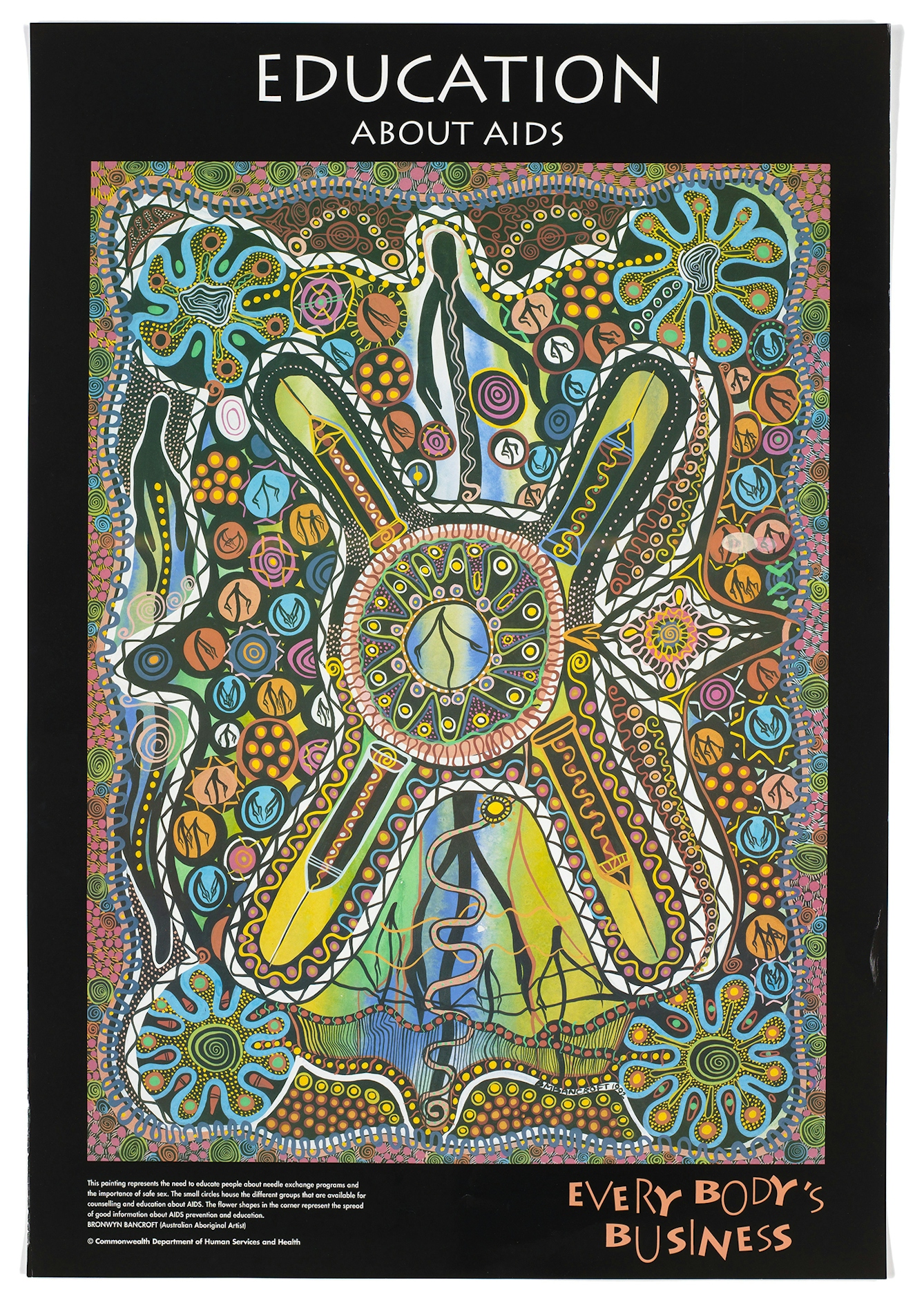 A traditional Australian Aboriginal artwork consisting of coloured patterns of circles, spirals, dots and other shapes. Above the image are the words "Education About AIDS" beneath the image are the words "Everybody's Business".