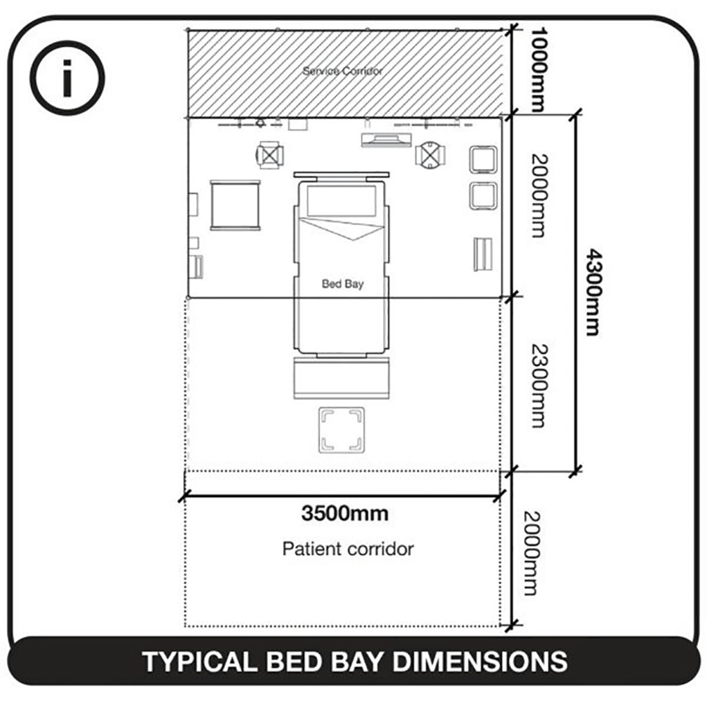 Page 4 of the NHS nightingale instruction manual, detailing the typical bed bay dimensions.