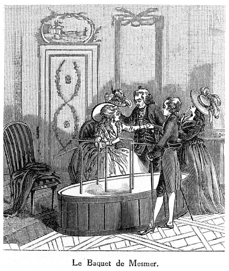 What is hysteria? Collection