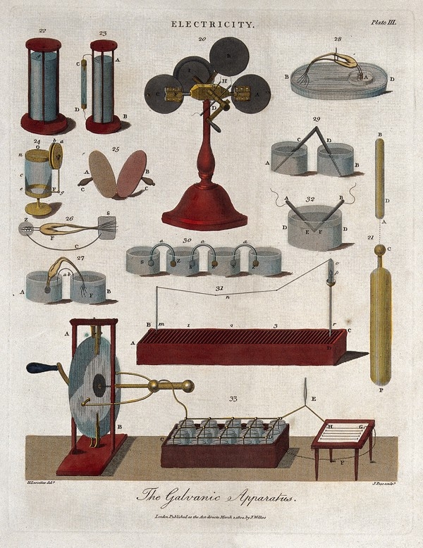 A coloured engraving, showing over 12 different objects making up the Galvanic apparatus.