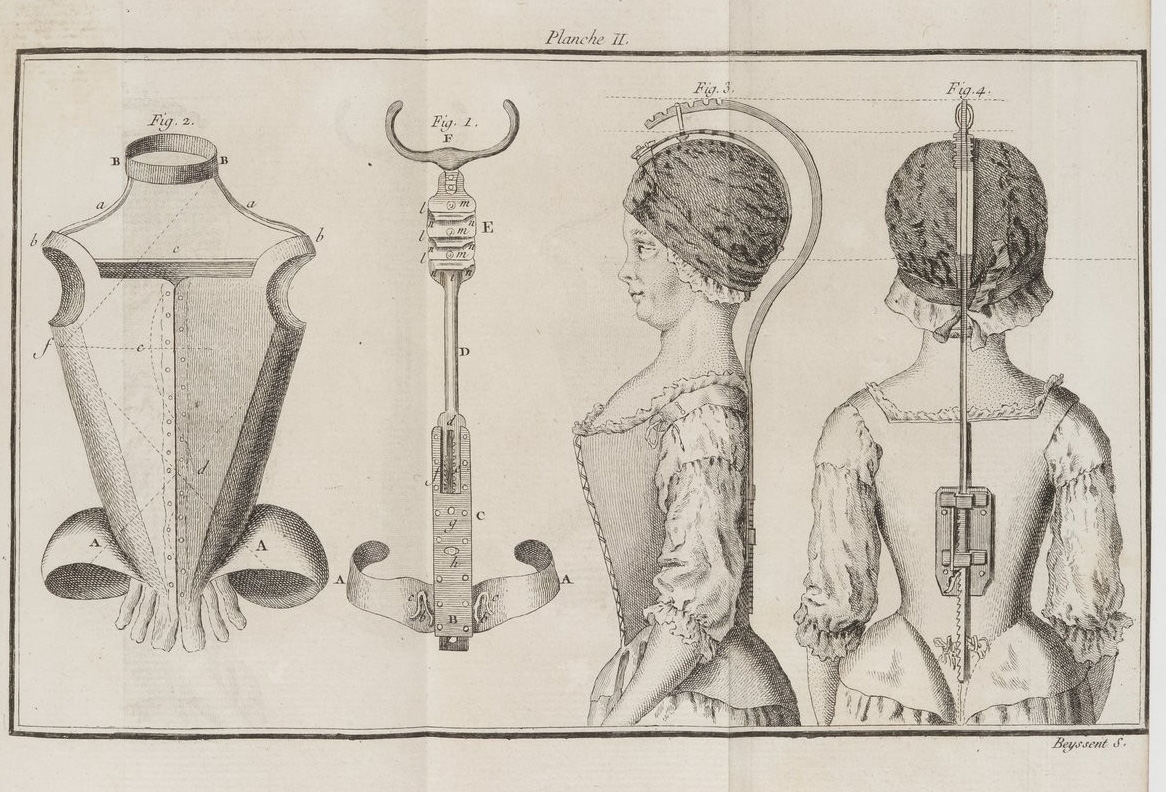 Technical illustration of a woman in a corset being measured by a device, indicating dimensions to be measured.