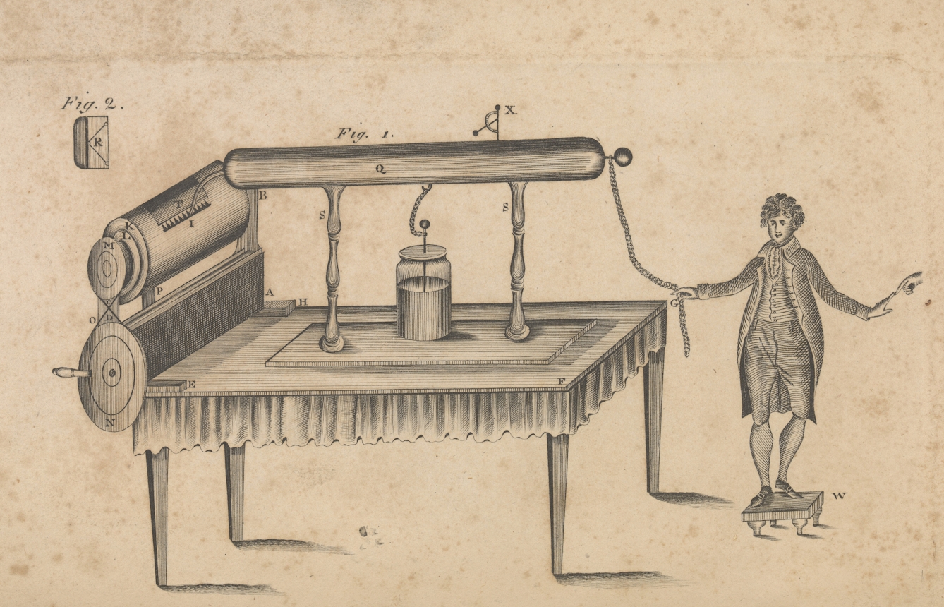 This plate featuring an electrostatic generator, with a Leyden jar and a demonstrator standing on an insulating stool, is one of the first illustrations of complete electrical apparatus published in North America.
