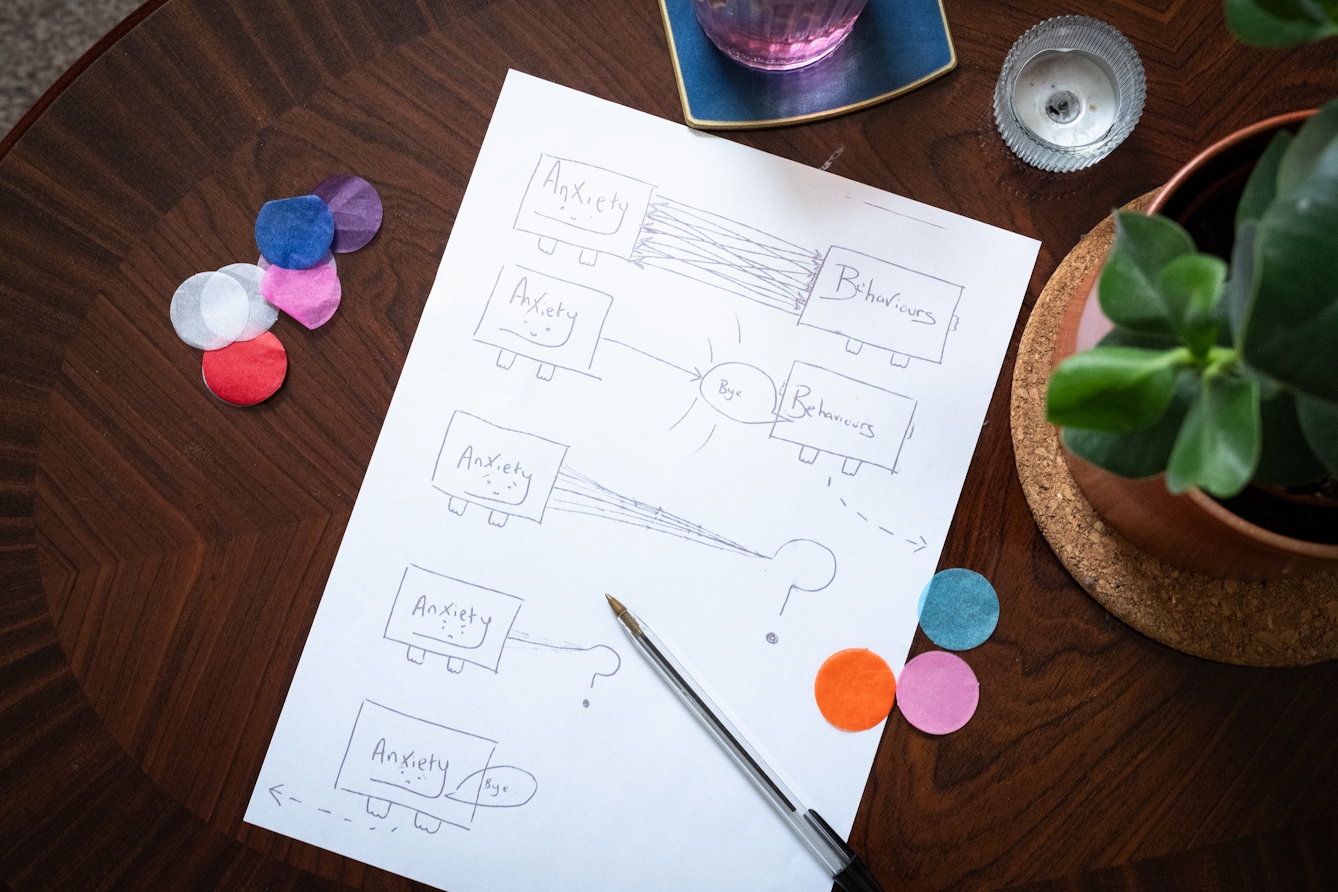 A photography of dark wood coffee table on which is a hand drawn diagram on white paper. The diagram illustrates the links between anxiety and behaviour.