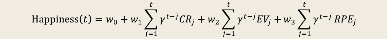 Seemingly complex mathematical formula defining happiness. The formula is in black type on a cream background. The formula starts, 'Happiness(t) = w0 + w1...' and continues with further equations and formulas until it ends in 'RPEj'.