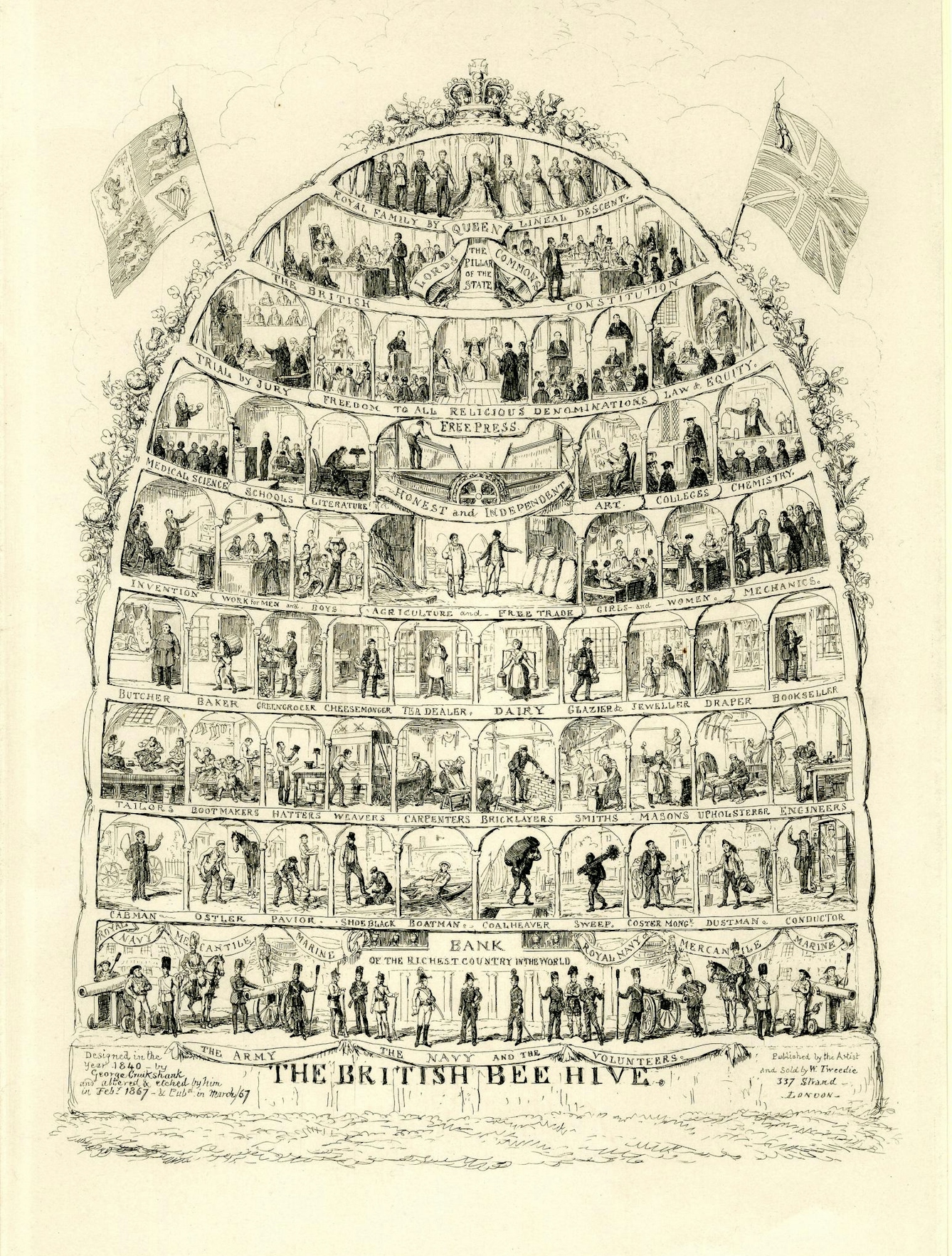 An etching in black ink depicting the United Kingdom as a bee hive. Individual 'cells' contain figures representing different jobs, trades and professions. The bottom layer consists of the Bank of England and the military. At the very top is the Royal Family and Queen Victoria. A crown sits on top of the hive, along with the union jack and the Royal Standard flags.