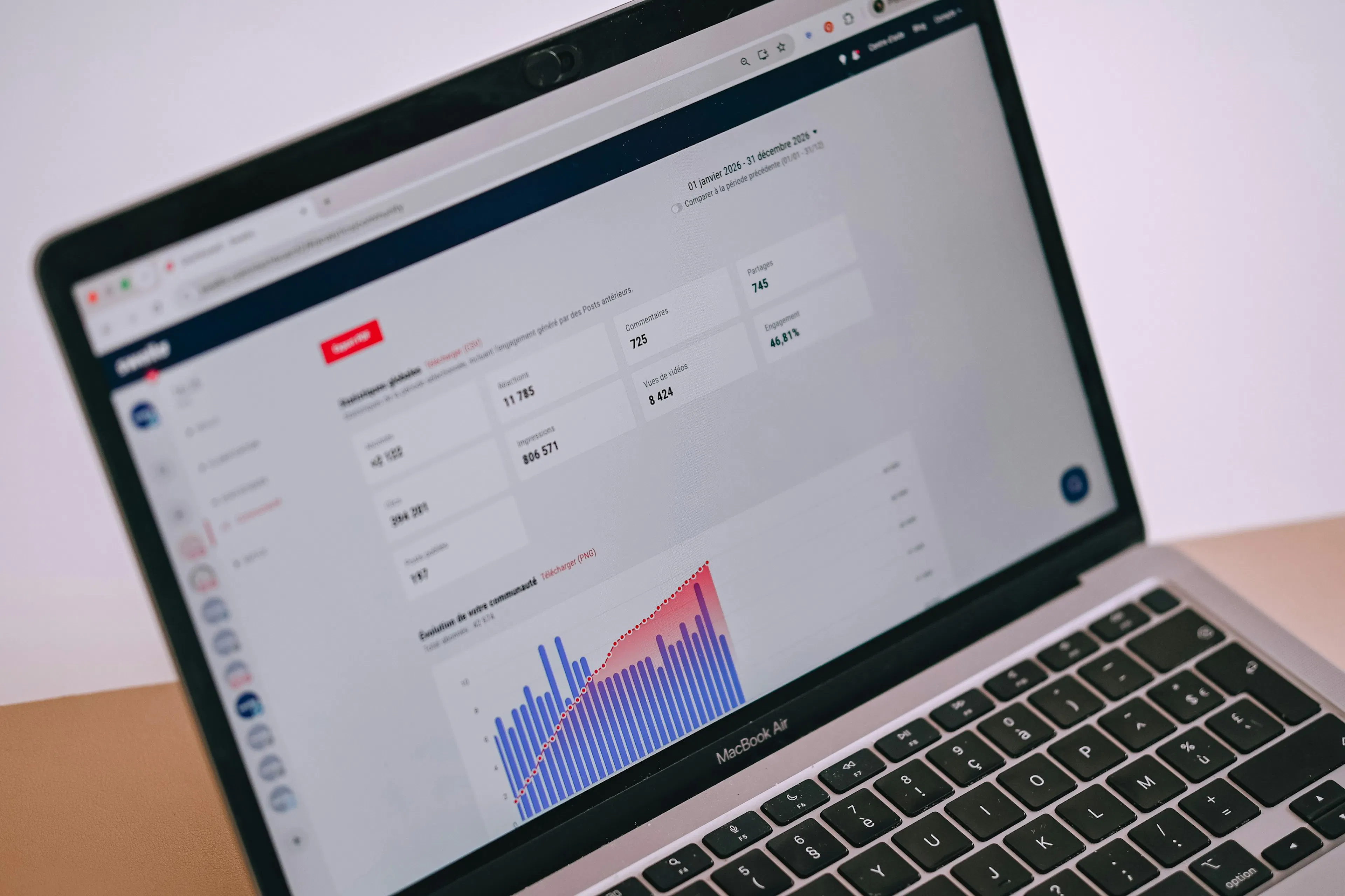 Laptop displaying data analytics charts and statistics