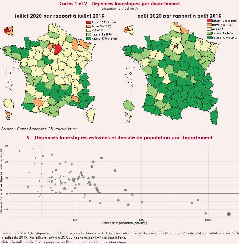 Carte 1 et 2 - Dépenses touristiques par département