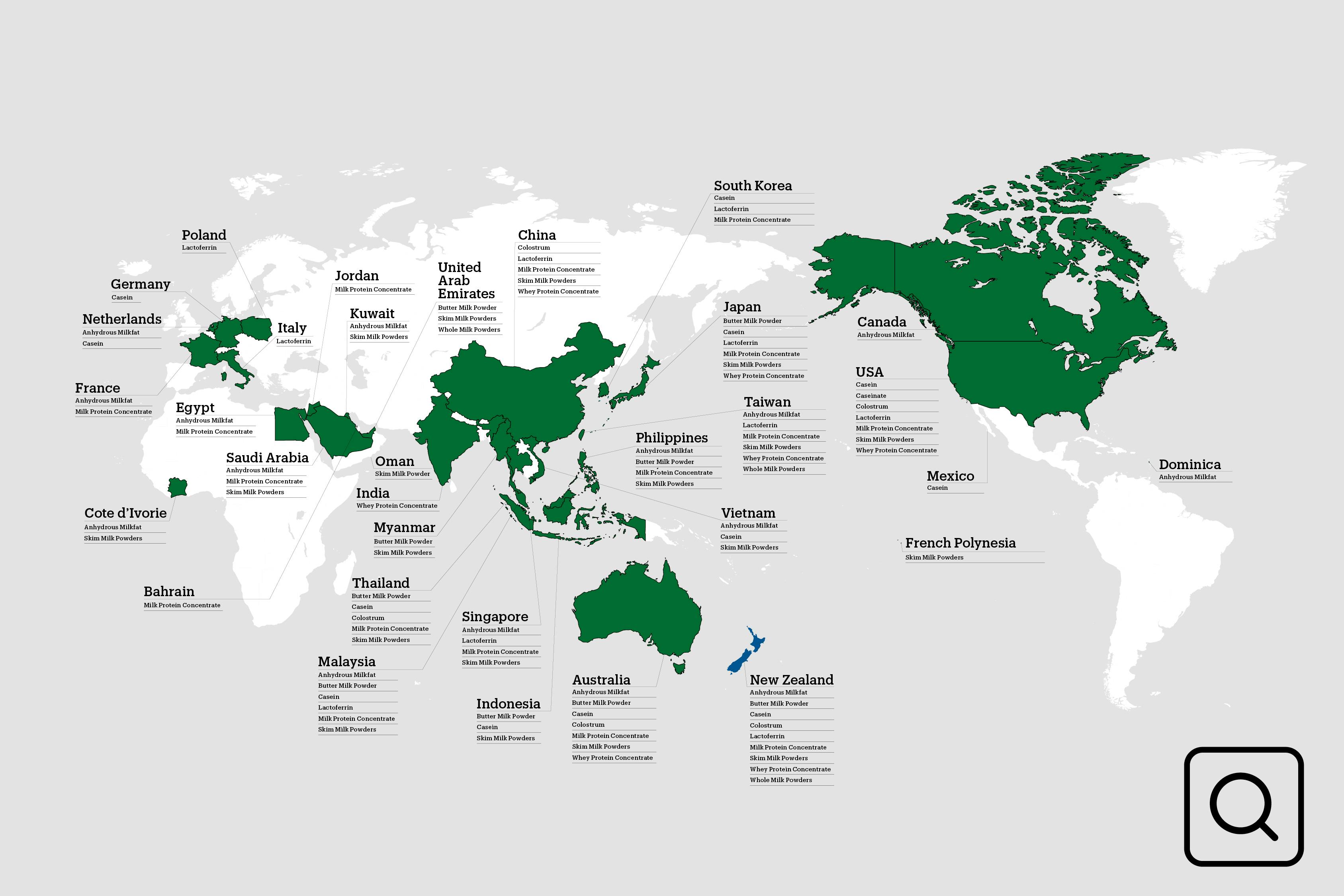 We are growing Westpro’s product reach worldwide.