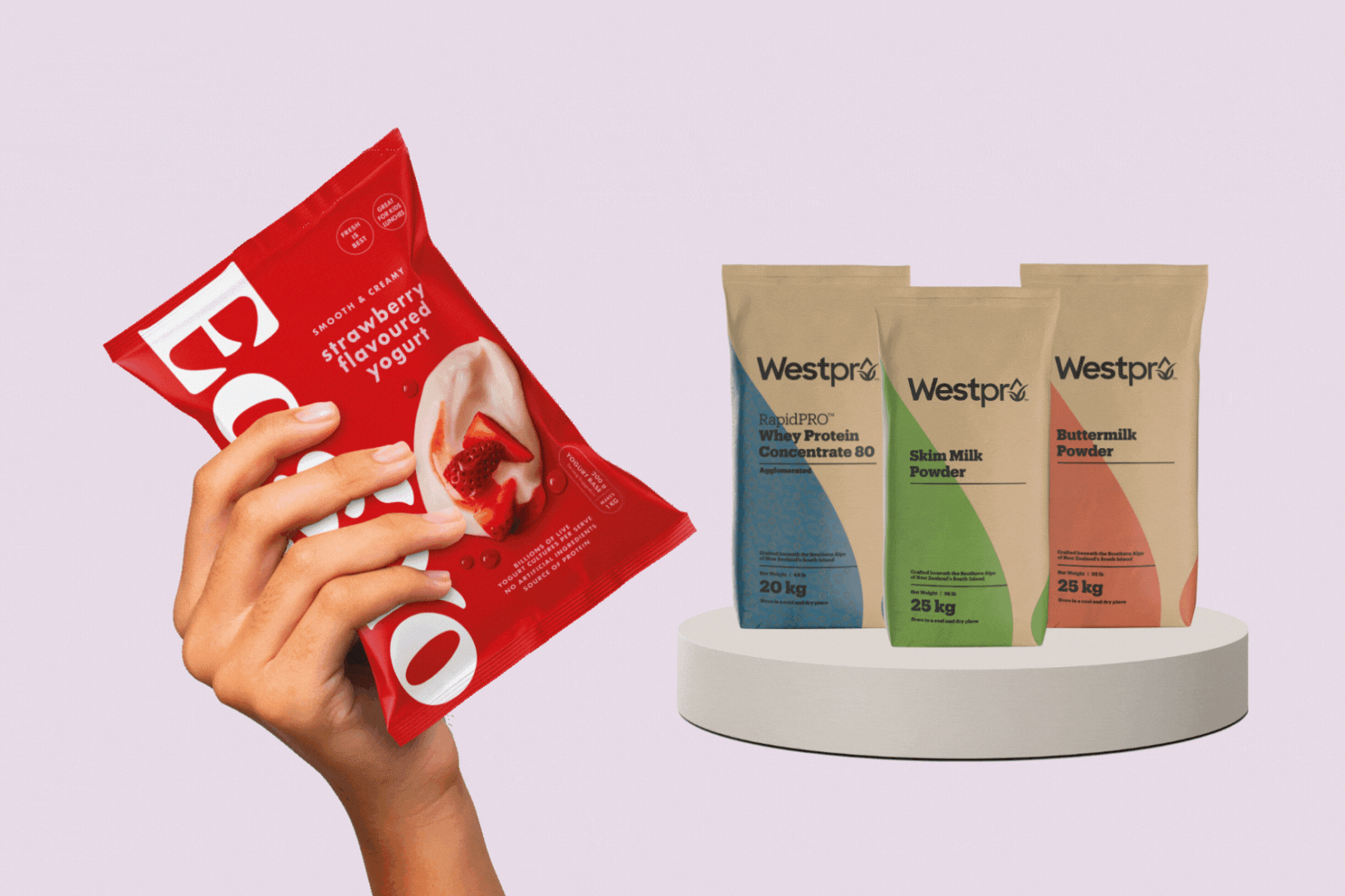 EasiYo’s fresh new look, but same Westpro quality