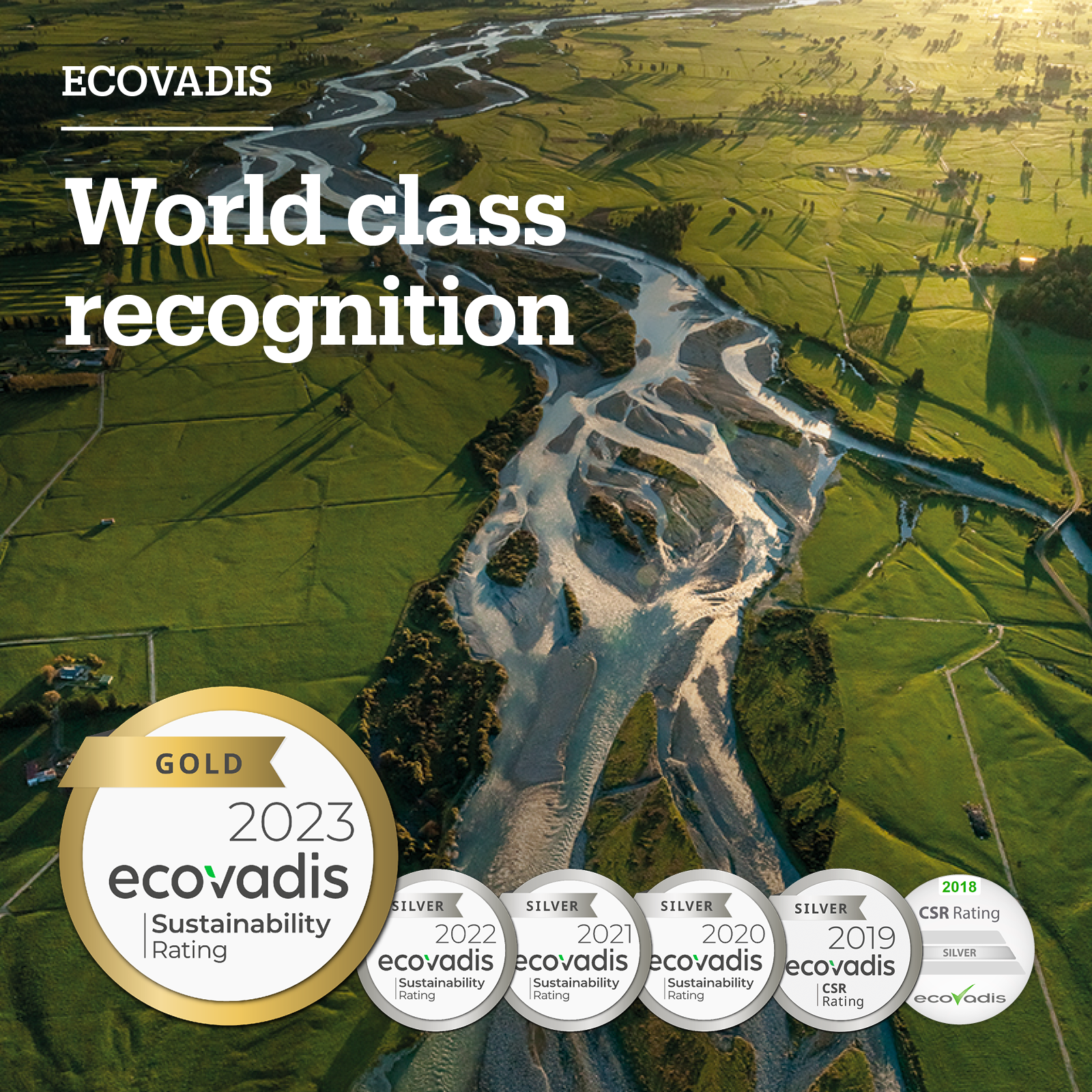 Suppliers help put Westland in world’s top 5% for ethical management