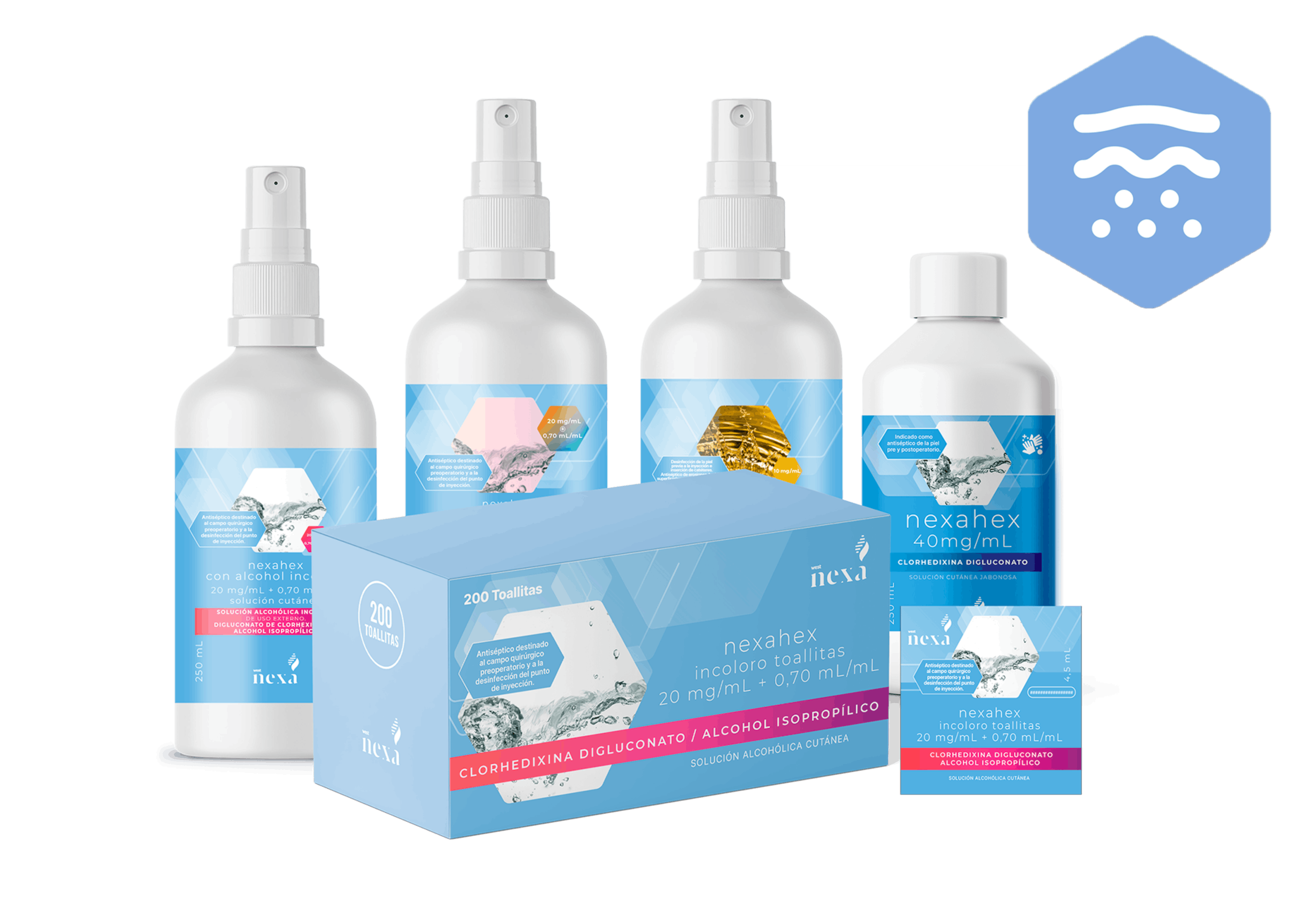 Soluciones Anticepticas card