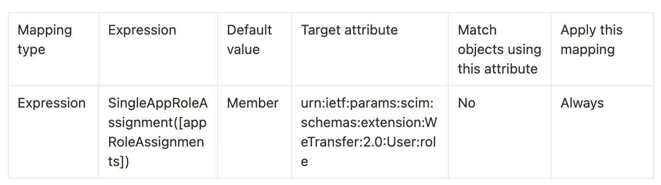 Azure: new attribute mapping for the WeTransfer role