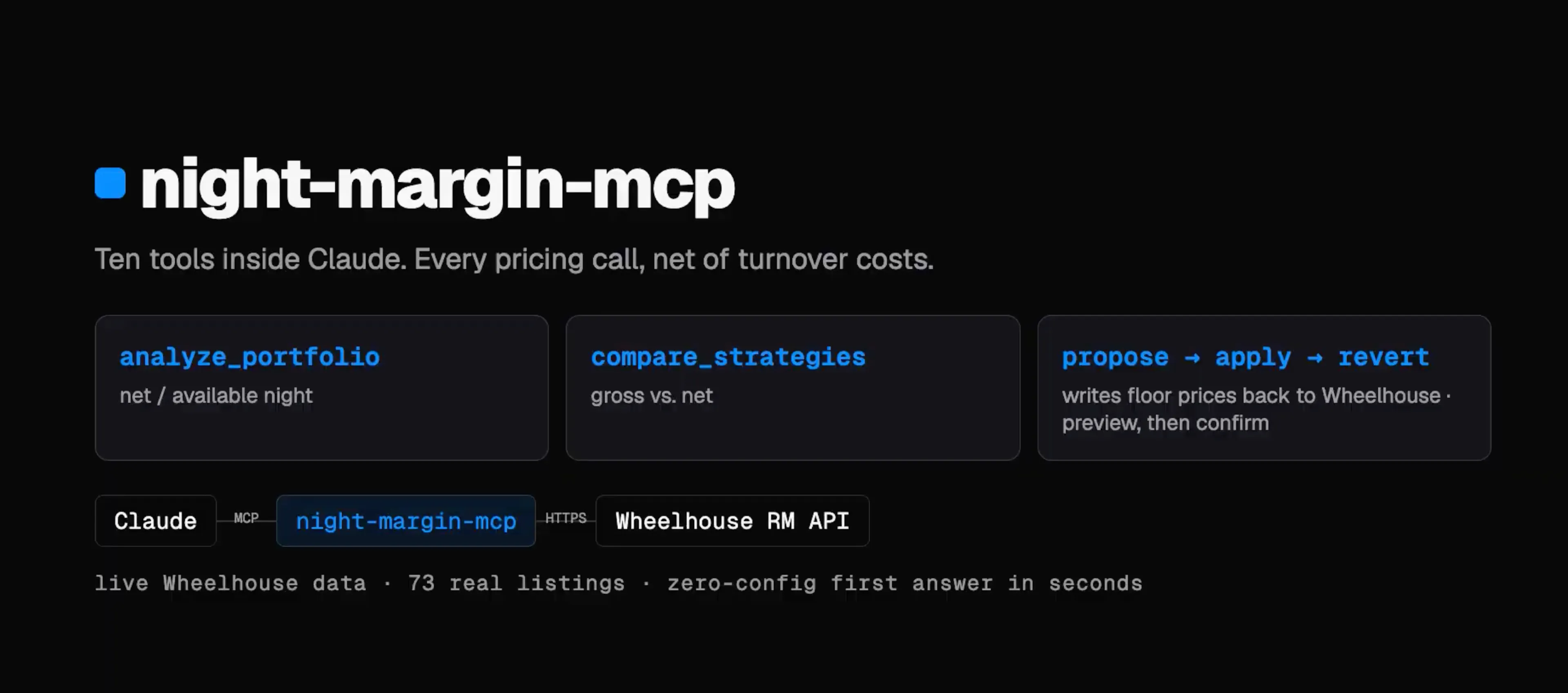 Night Margin project screenshot